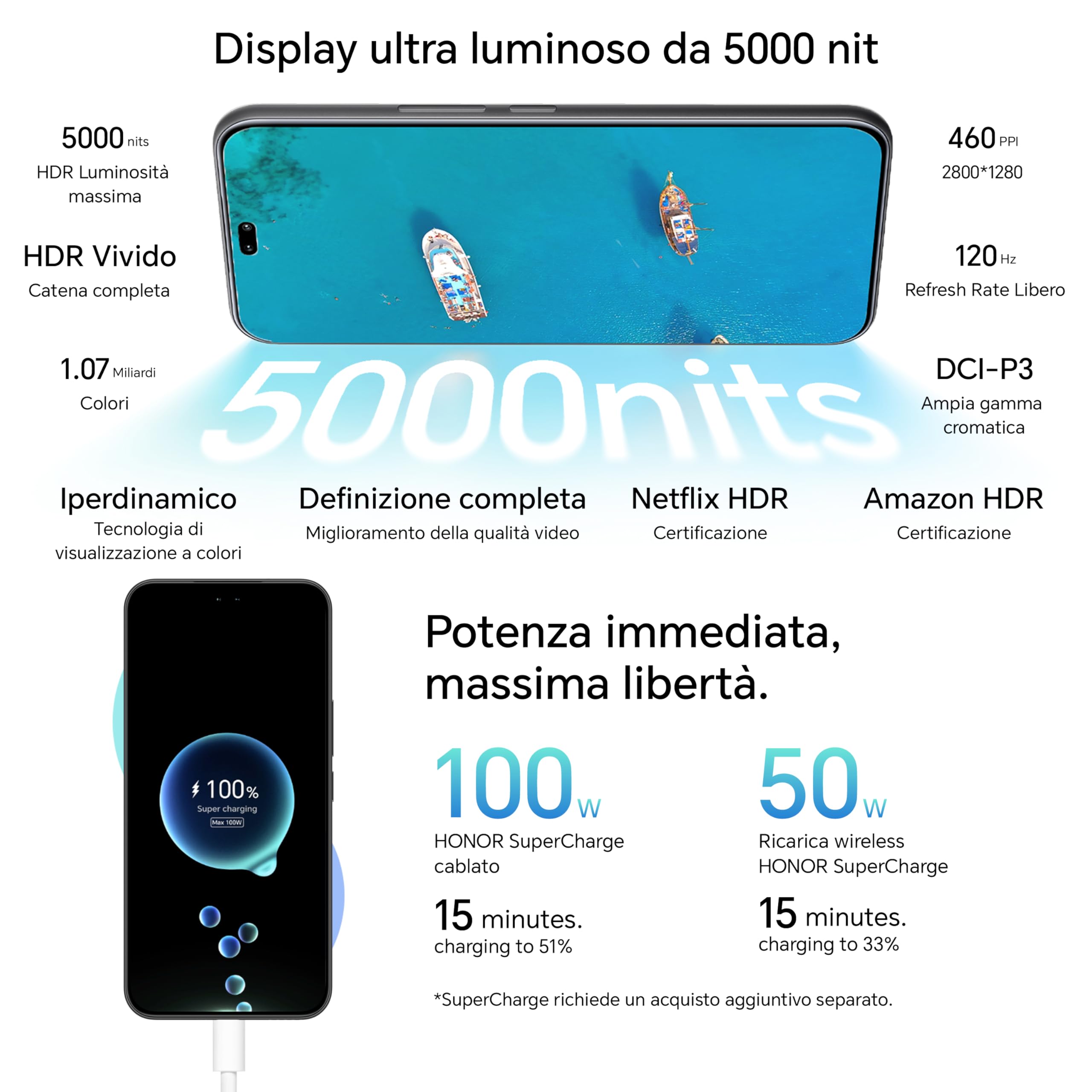 HONOR 400 Pro Smartphone 5G 12GB RAM 512GB ROM, 200MP Ultra-clear AI Camera, AMOLED da 6.7 pollici display Eye Comfort Cellulare con Snapdragon 8 Gen 3, Dual SIM NFC, 5300 mAh, Midnight Black