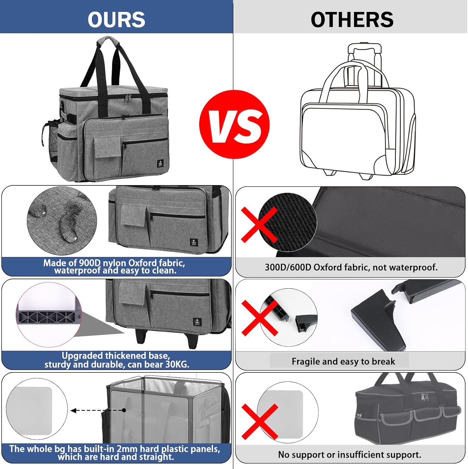 Rolling Teacher Bag Built-in Hard Support Board, Rolling Briefcase with Detachable Trolley, Rolling bag with Laptop compartment, Adjustable Shoulder Strap, and Ample Storage Space - Image 4