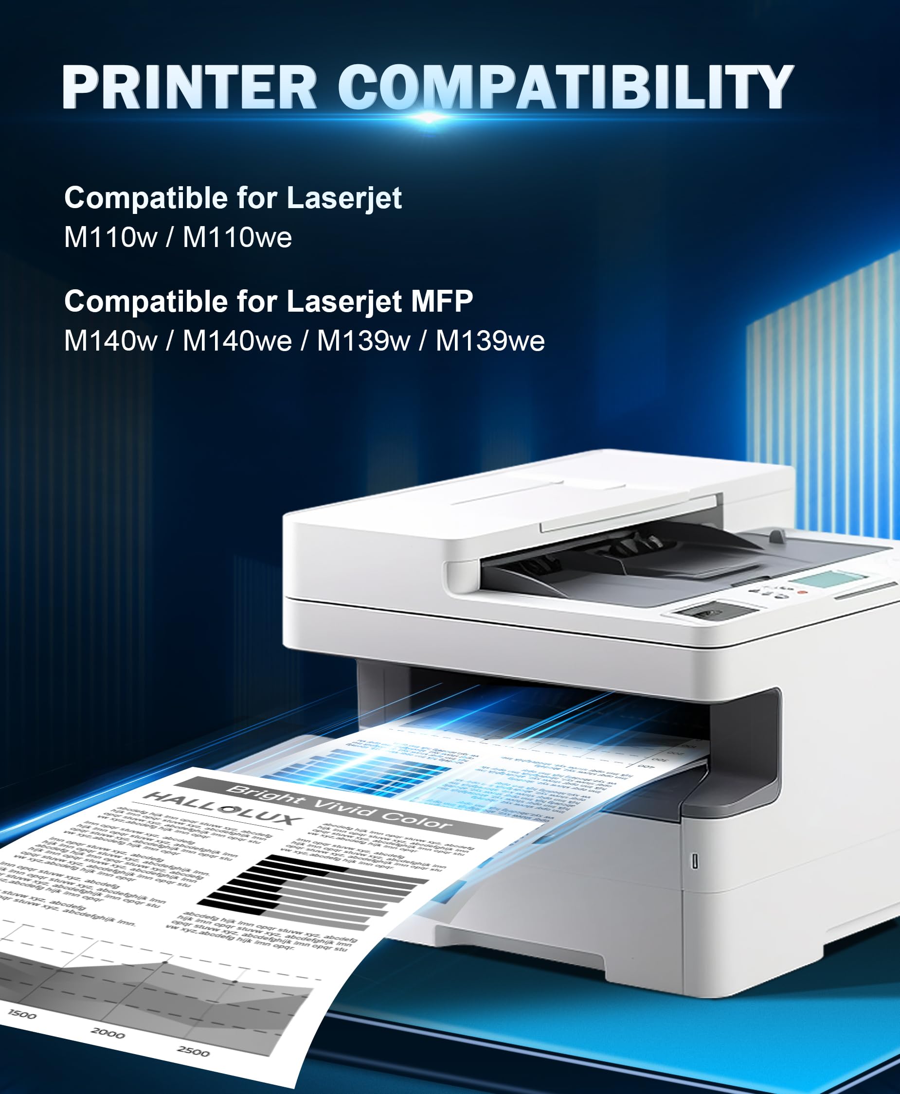 HALLOLUX 142X W1420X (SENZA Chip) Toner Laserjet Pro M110w 142X 142A (Nera)