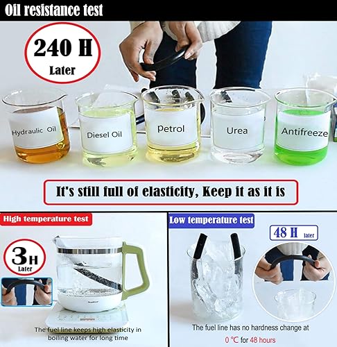 Miniatura 20 de Juego de línea de combustible trenzada de nailon NBR de 1/4 de pulgada y 0.236 in ID NBR, 10 pies + 20 abrazaderas de manguera de identificación