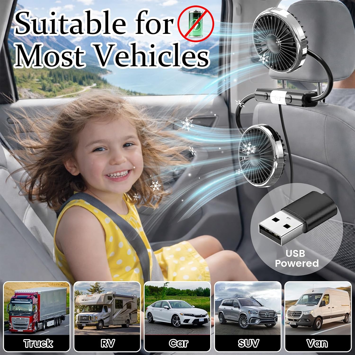 Car Seat Fan for Back Seat, Car Fans for Backseat for Kids(No Battery)
