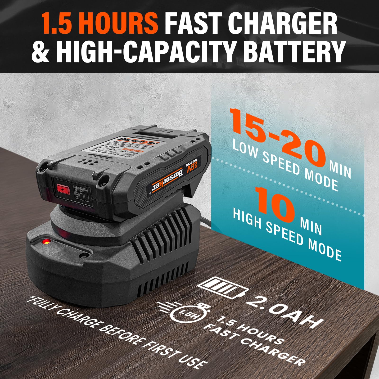 Berserker Soffiatore per foglie da 20 V, senza fili, 2,0 Ah, a batteria e caricabatterie incluso, 2 in 1, compatto, elettrico, portatile, leggero, a velocità variabile, per la cura del prato, la neve