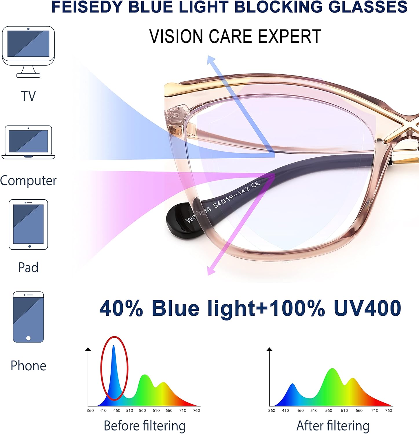 FEISEDY Women Oversized Square Blue Light Blocking Glasses Anti Eyestrain Cat Eye Fashion Eyewear B2956 - Image 6