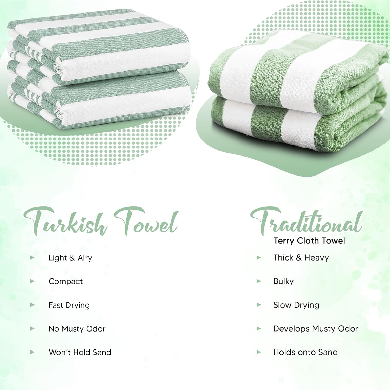 Utopia Towels 4 Pack Turkish Beach Towel, 40 by 72 Inches, 100% Cotton, Oversized Sand Free Lightweight Quick Dry, Prewashed for Soft Feel, Large Turkish Peshtemal Towel for Travel, Sea Foam