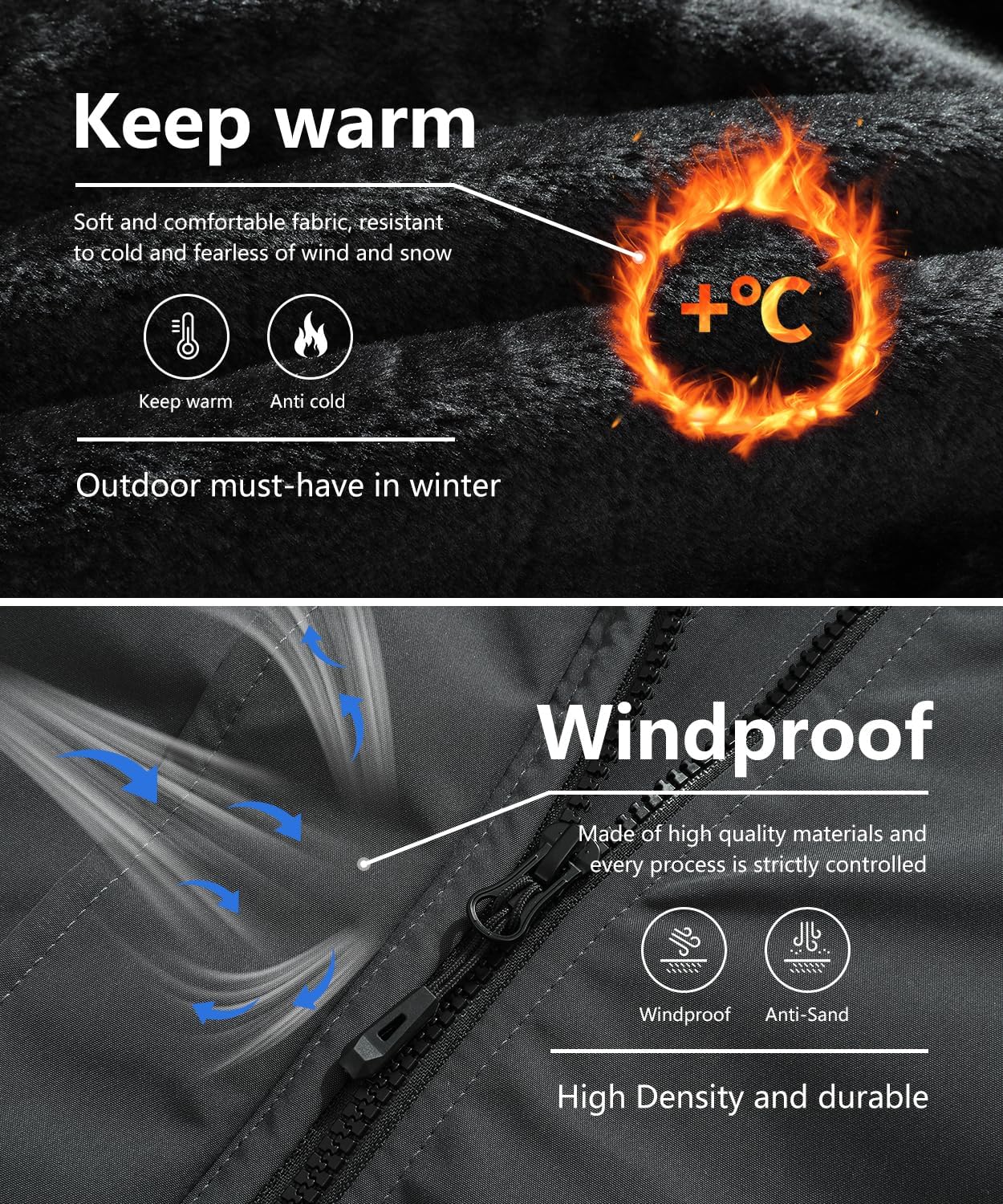 MAOYSSEN Men's Winter Coat Waterproof Warm Ski Snow Jacket Fur Hooded Parka Work Outerwear Snowboarding Jacket - Image 4