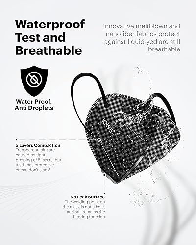 Miniatura 5 de Dolce Calma KN95 - Mascarilla facial negra y roja paquete de 10 mascarillas envueltas individualmente de 5 capas para hombres y mujeres transpirable