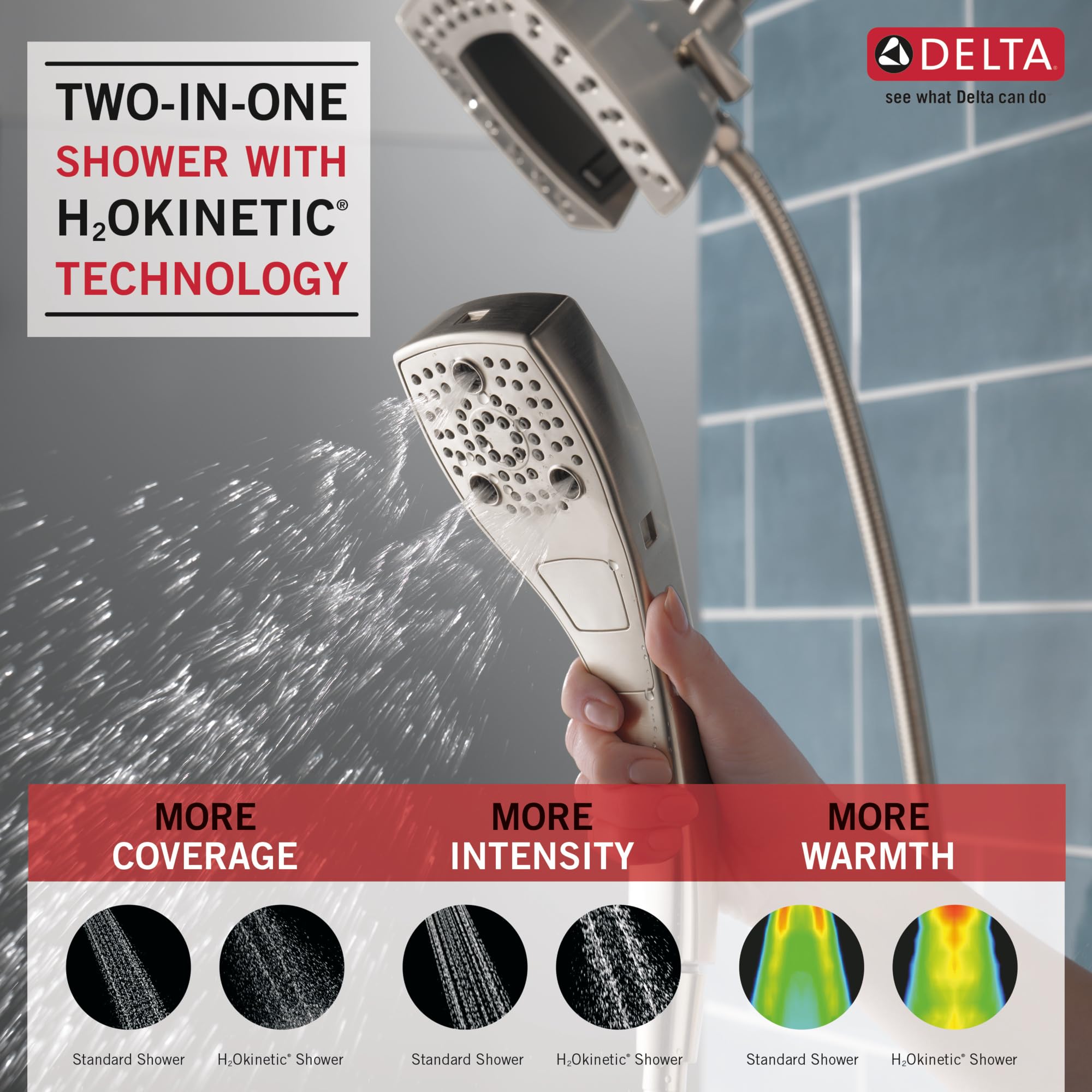 Delta In2ition 5 Spray