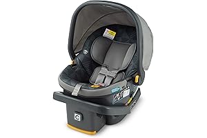 Century Carry On 35: The Brightest and Lightest Infant Car Seat