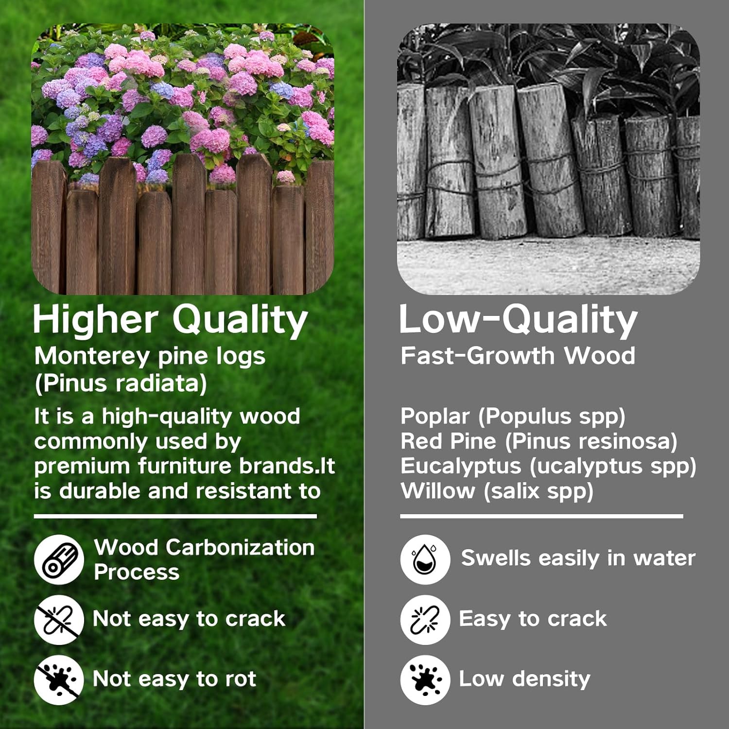 Christmas Tree Edging, Wooden Edgings for Christmas Tree gate, Edging Border Mini Christmas Tree Edging Barrier, Home Garden Christmas Tree Edging Edge, 5.9" H x 4ft L (2 Pack)