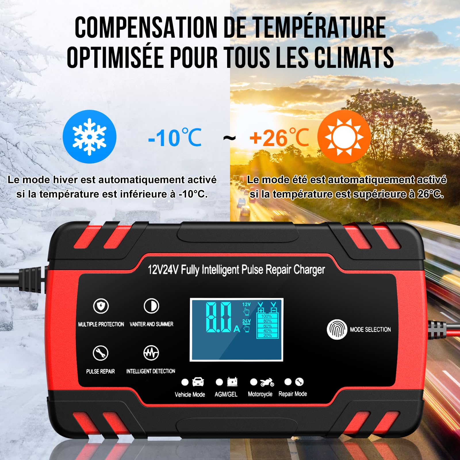 Chargeur Batterie Voitures 12V/24V 8A, Chargeur de Batterie Intelligent Moto avec Fonction Réparation, Maintien de Charge Auto, Écran LCD, pour Voiture Moto Camion, AGM, Gel, Wet, SLA (4-150 AH)