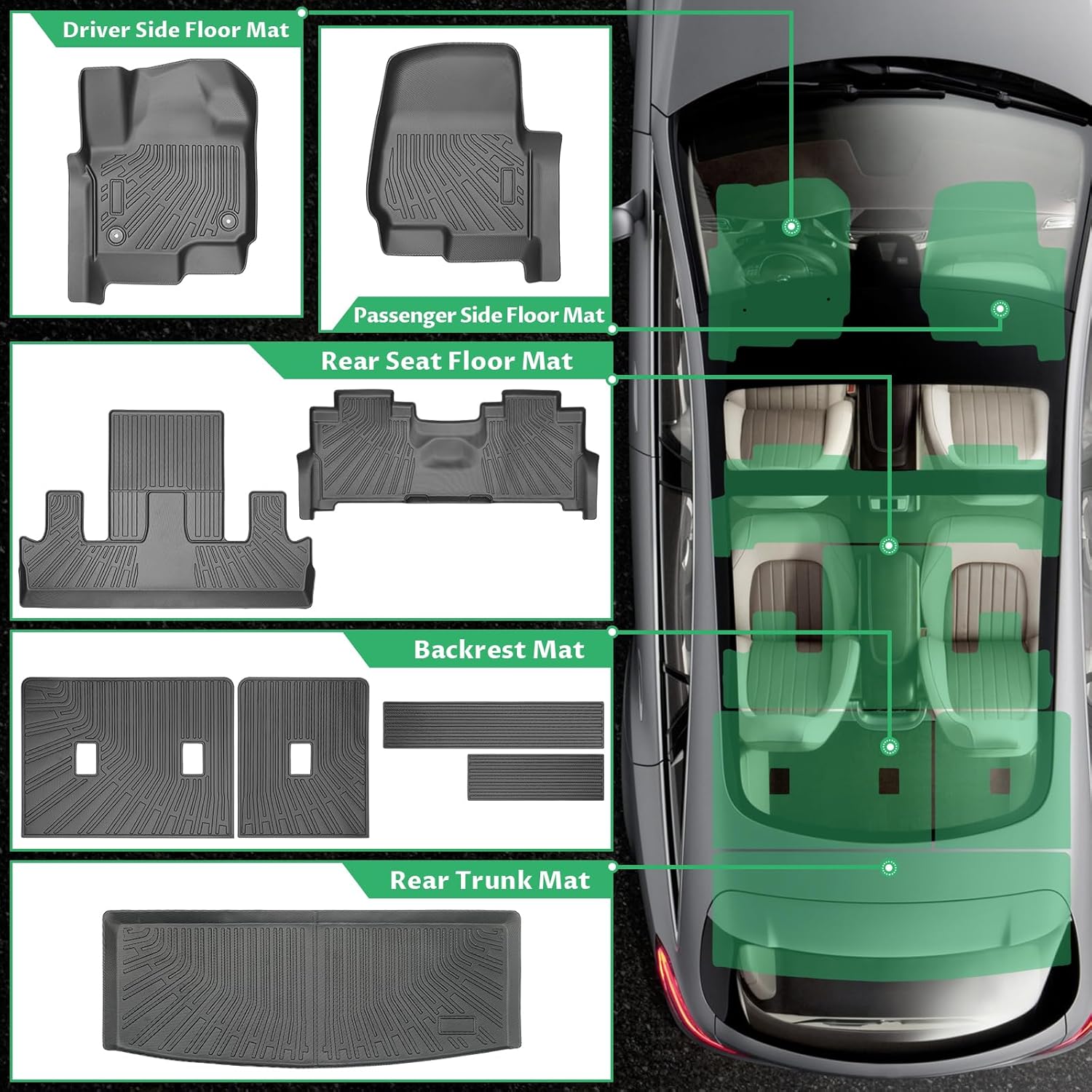Floor Mats for Ford Expedition 2018 2019 2020 2021 202 2023 2024, ONLY Fit 7 Seats-2 Row Bucket Seat Non Short, NOT Max, TPE All Weather Protection Custom Fit Floor Liners & Seatback Mat & Cargo Liner - Image 6