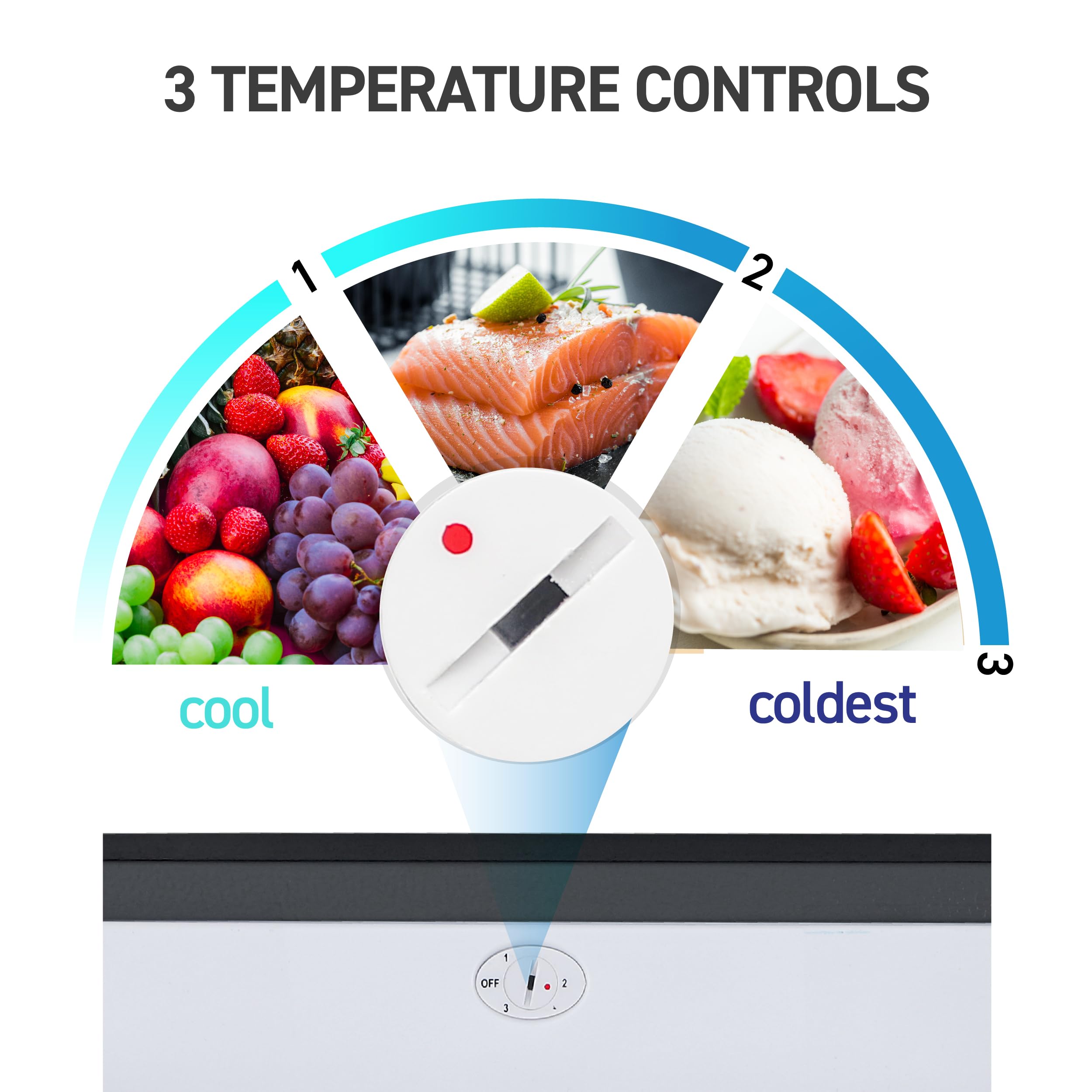 Ccfe Series Commercial Cool Portable 6 Cu. Ft. Undercounter Upright Freezer With Adjustable Temperature Controls on Fridge.com - View 3