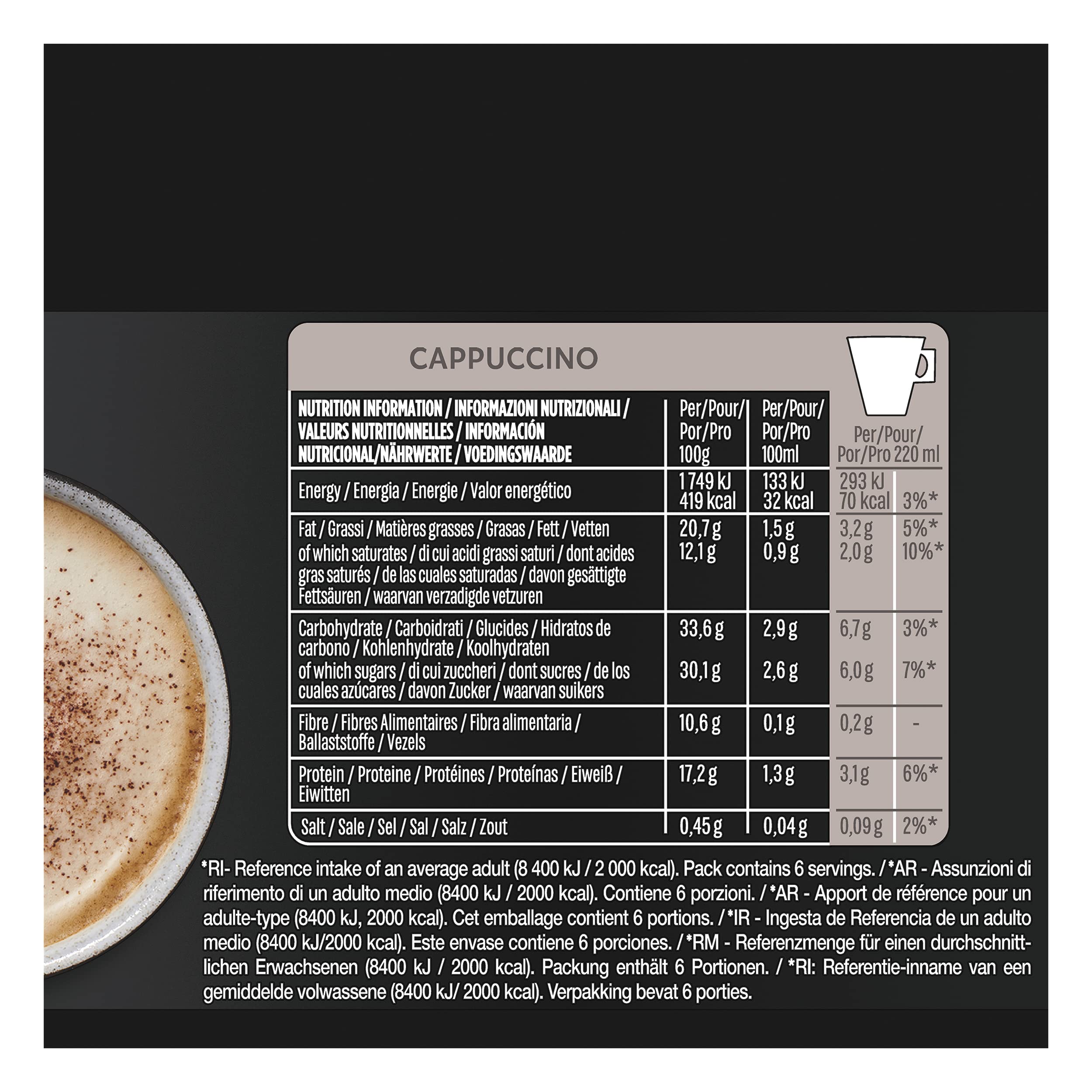 STARBUCKS Variety Pack mit Milch by Nescafe Dolce Gusto Kaffeekapseln, 72 Kapseln ( 6 x 12, 36 Portionen)