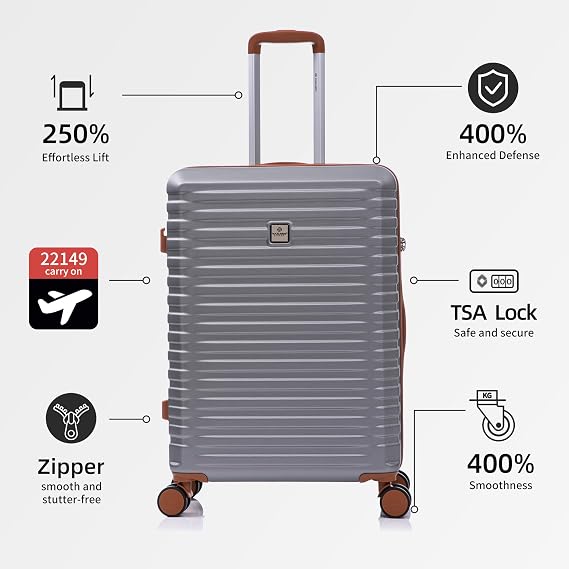 Rocklands Large Suitcase Hard Shell Lightweight 4 Dual Spinner Wheels Trolley Luggage Suitcase Hold Check in Luggage TSA Combination Lock (Grey, Small 20)