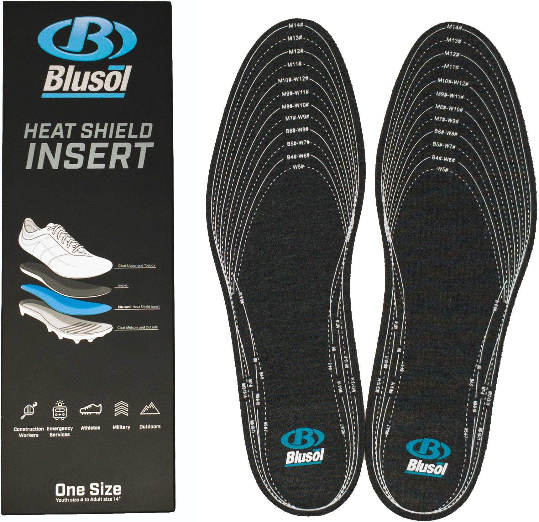 Blusol Shoe Inserts Burning Feet Relief NASA Grade Technology, Easily Adheres to