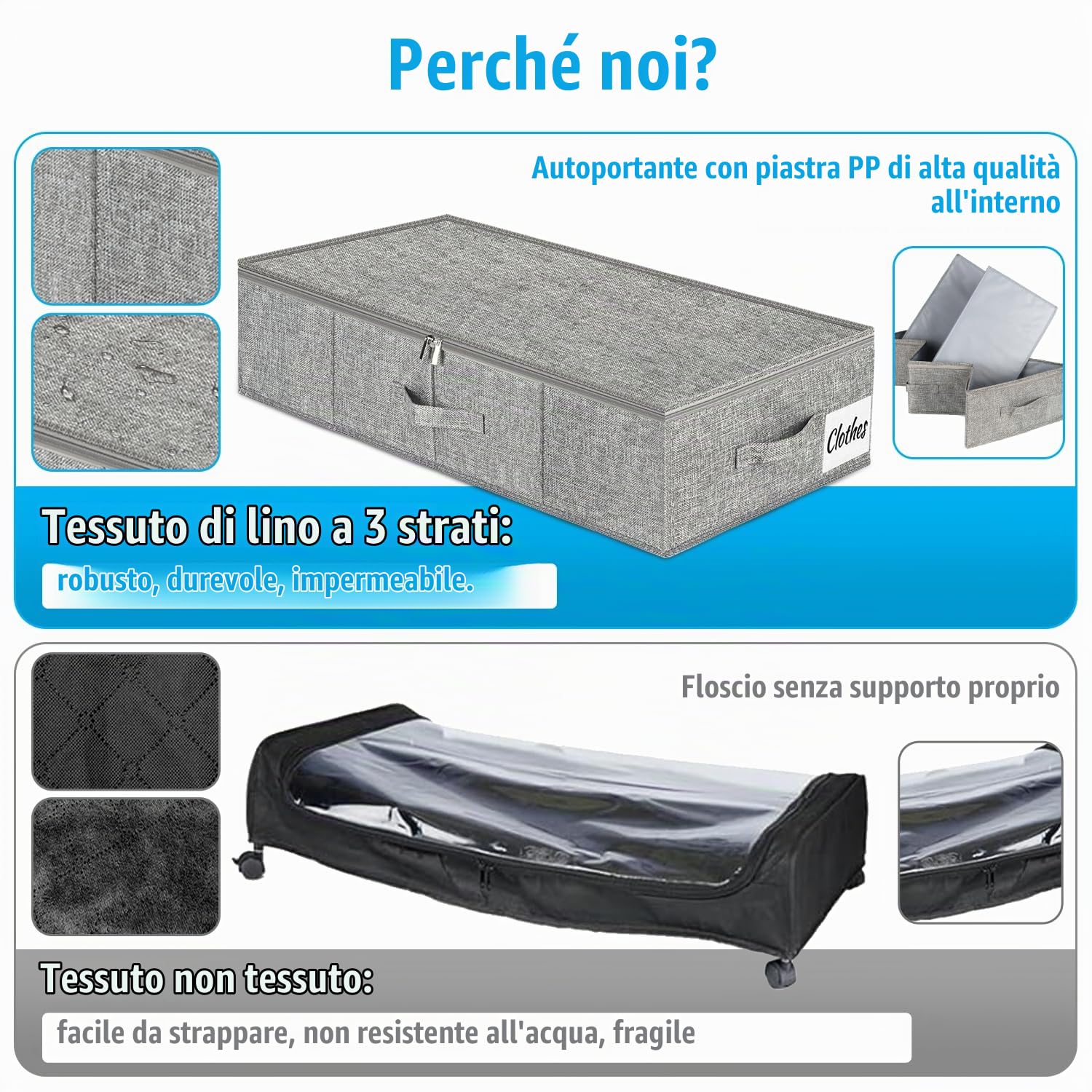 Scatola portaoggetti sotto il letto, con coperchio, 3 pezzi, pieghevole, lavabile, 3 manici, doppia chiusura lampo, per Dorm and Home, 76 x 38 x 17 cm