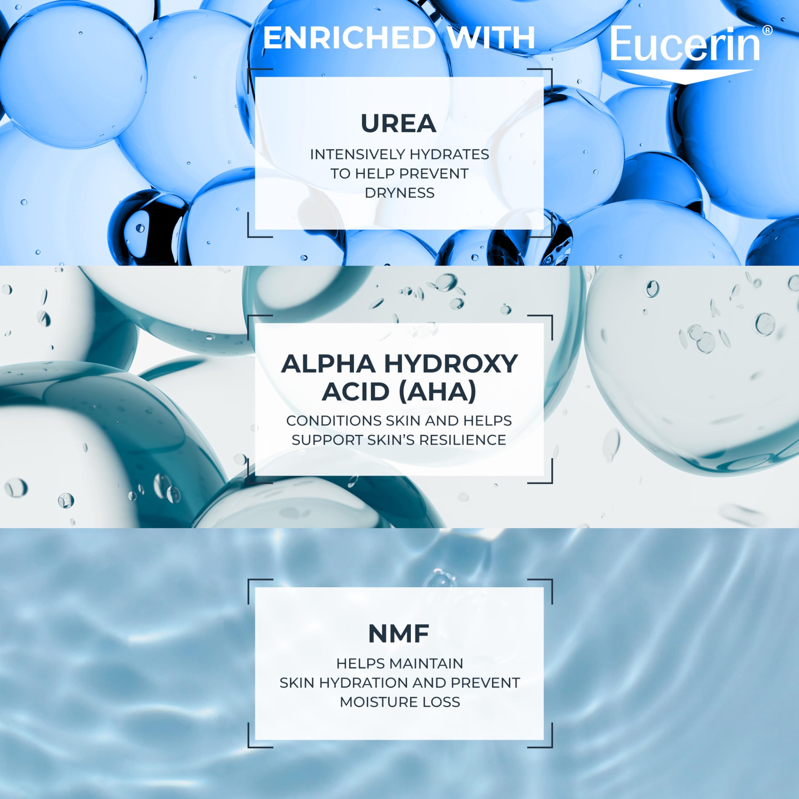 Eucerin Intensive Repair Lotion - Dry Skin Relief -6