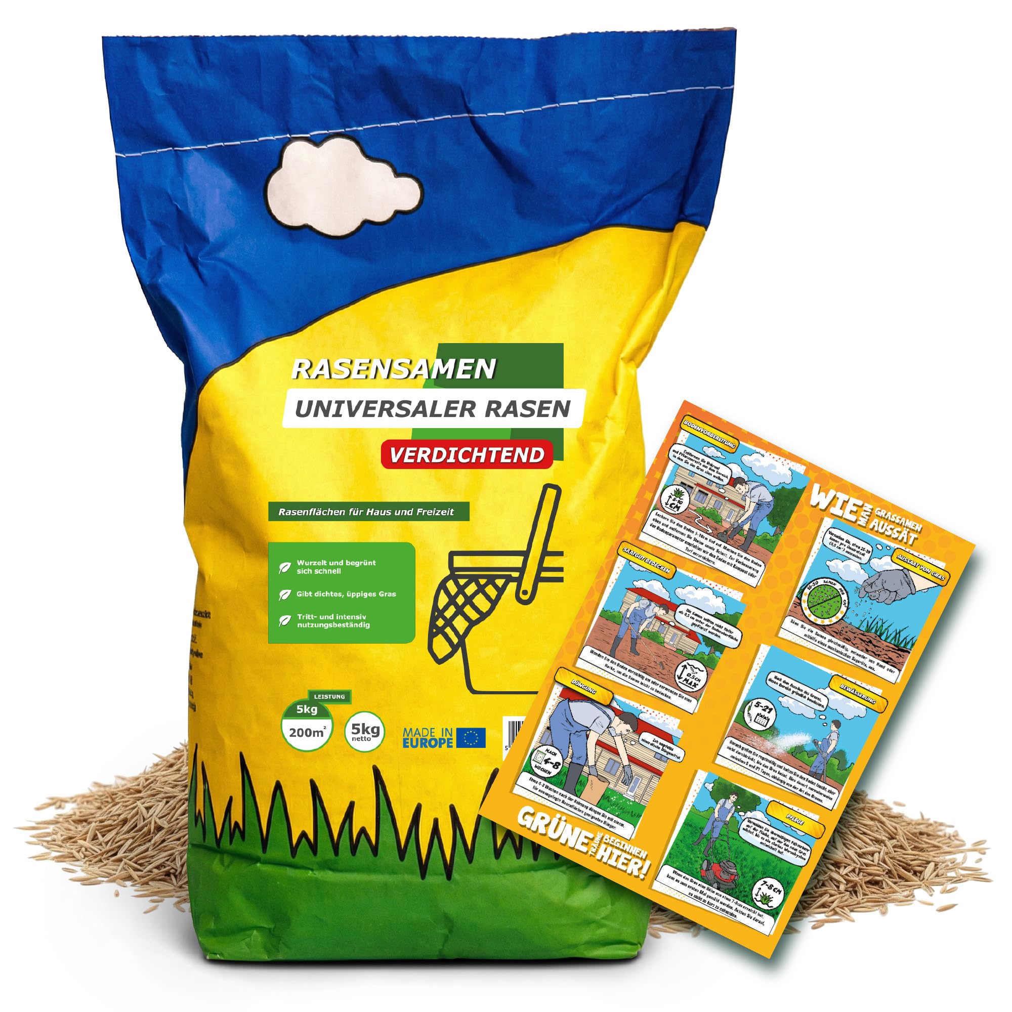 ARPON Rasensamen Schnellkeimend frühjahr | Grassamen Robust & pflegeleicht 20kg– Reicht für 800m²| Frühling Rasen samen Nachsaat & Neuansaat |Dichtes, sattgrünes Gras| Rasensaat ideal für jeden Rasen