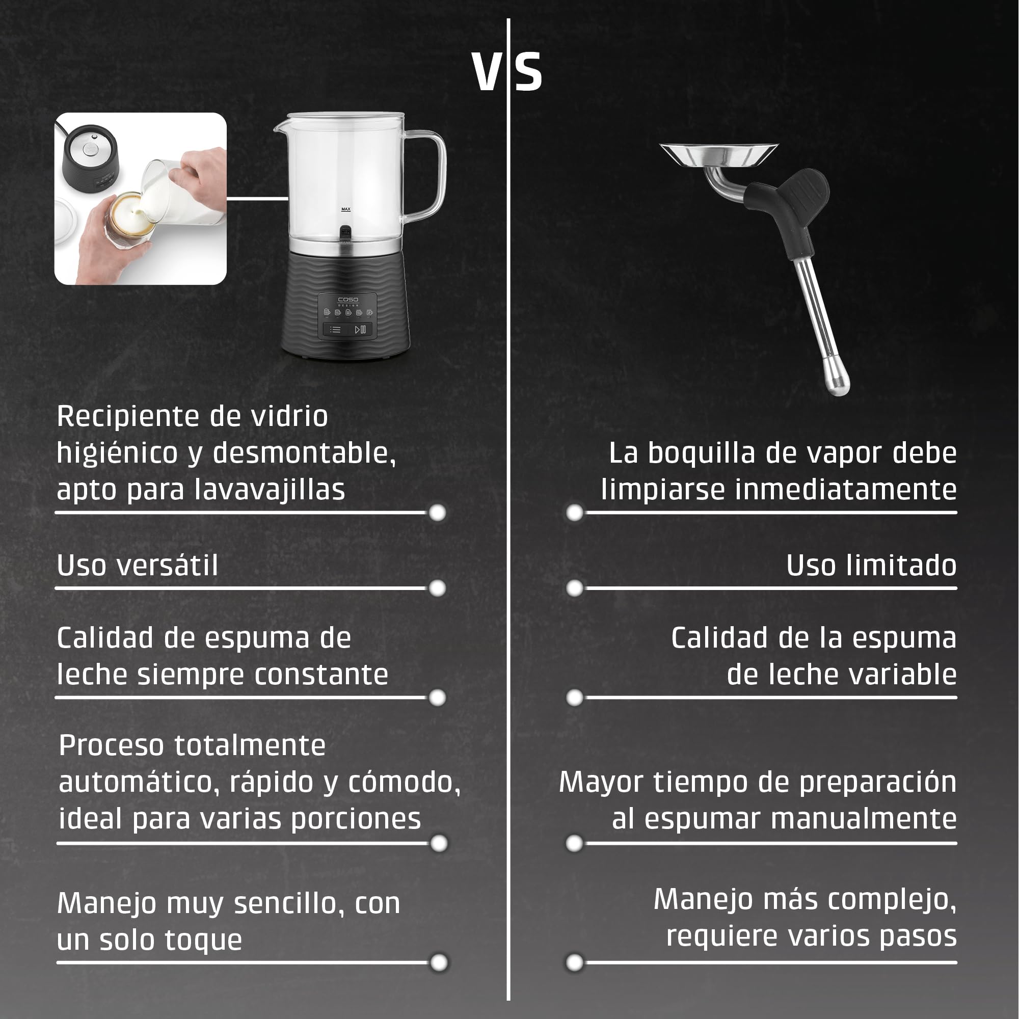 CASO CappuLatte - Espumador de leche eléctrico, espuma cremosa, espumador de leche caliente y frío, cacao, chocolate caliente, recipiente de vidrio extraíble, apto para lavavajillas, 5 funciones