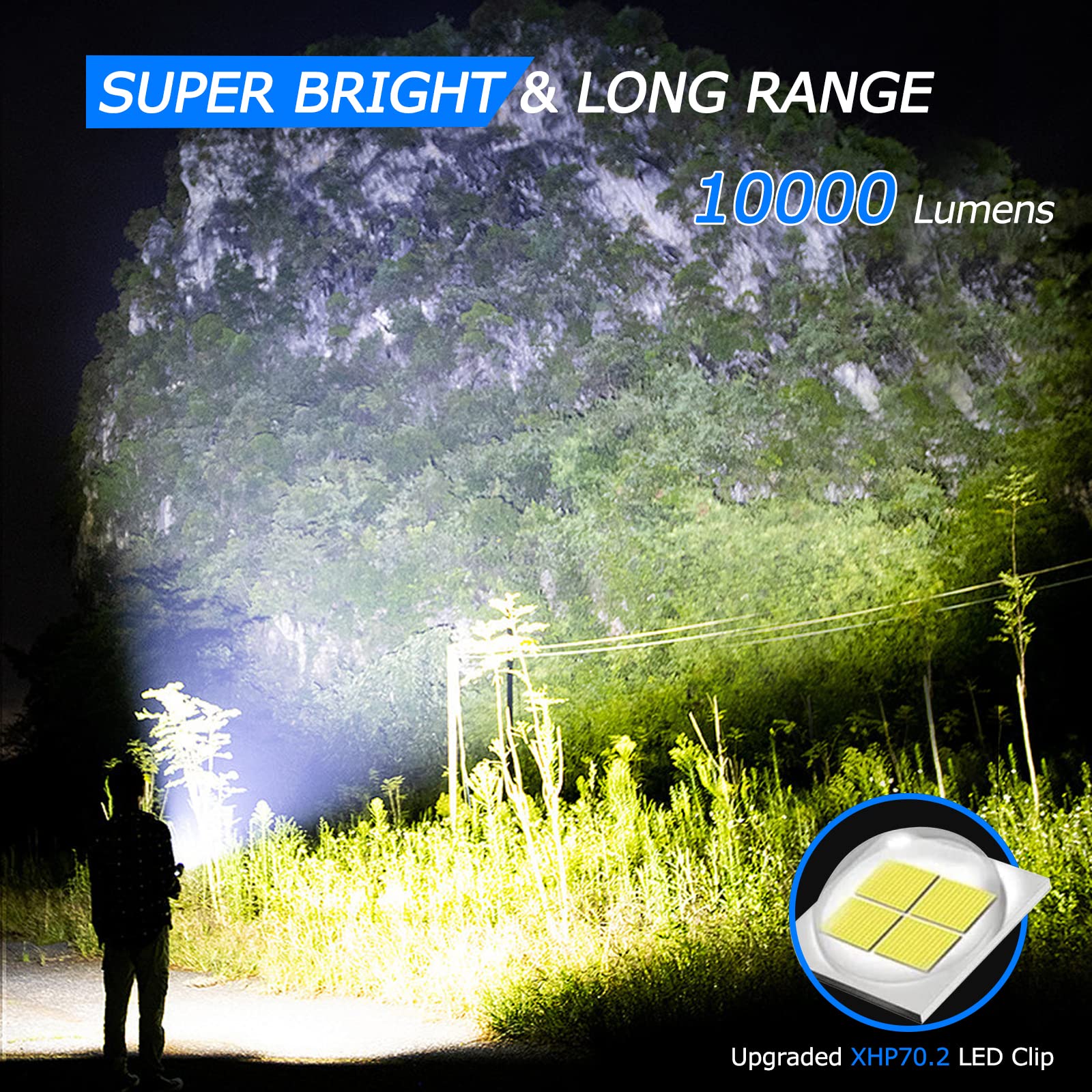 P100 Tactical Flashlight Rechargeable - 10000 Lumens Super Bright, Zoomable, 5 Modes, Waterproof - View #11