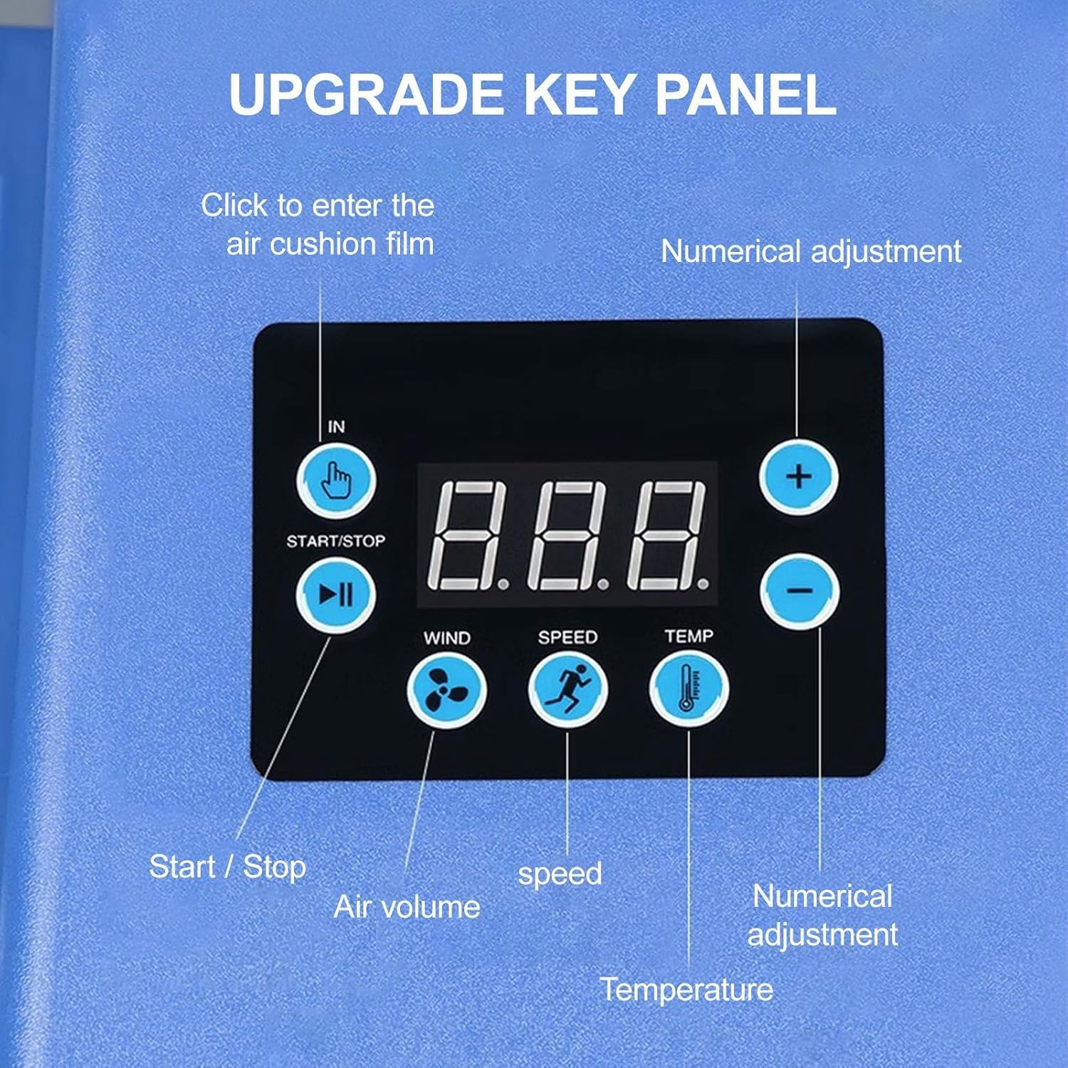 Máquina automática de amortiguación de aire, velocidad y temperatura ajustables de 16 m/min, para embalaje logístico