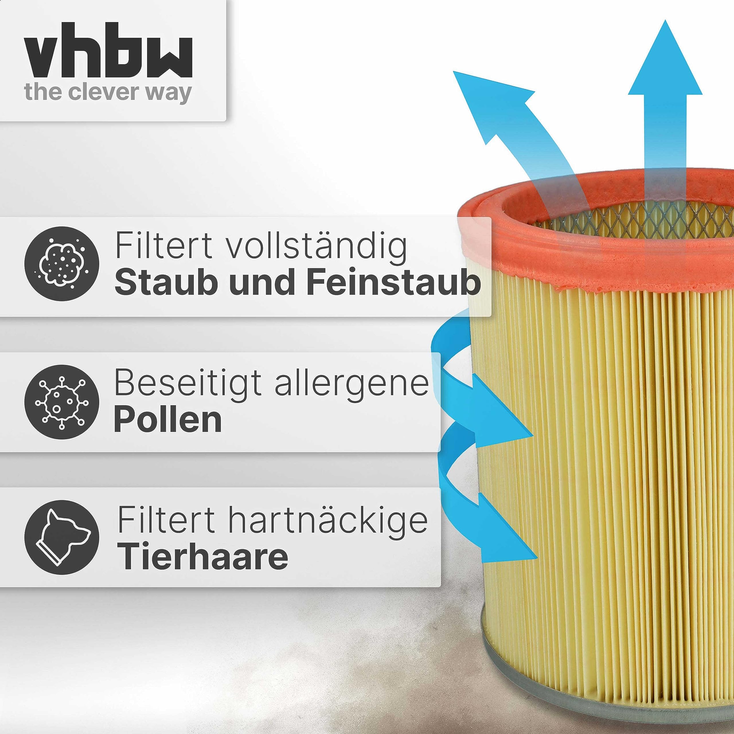 vhbw 3x filtro a pieghe piatte compatibile con Rowenta | WhichOne