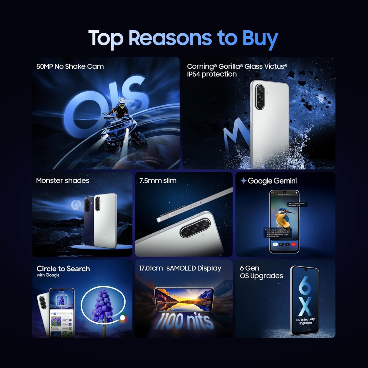 Samsung Galaxy M17 5G (Sapphire Black, 4GB RAM, 128GB Storage)| 50MP OIS Triple Camera| Gorilla Glass Victus| IP54 Rating| 6 Gen of OS Upgrades| AI| Circle to Search| Gemini Live| Without Charger 35 81e5oQX7EzL. SL1500