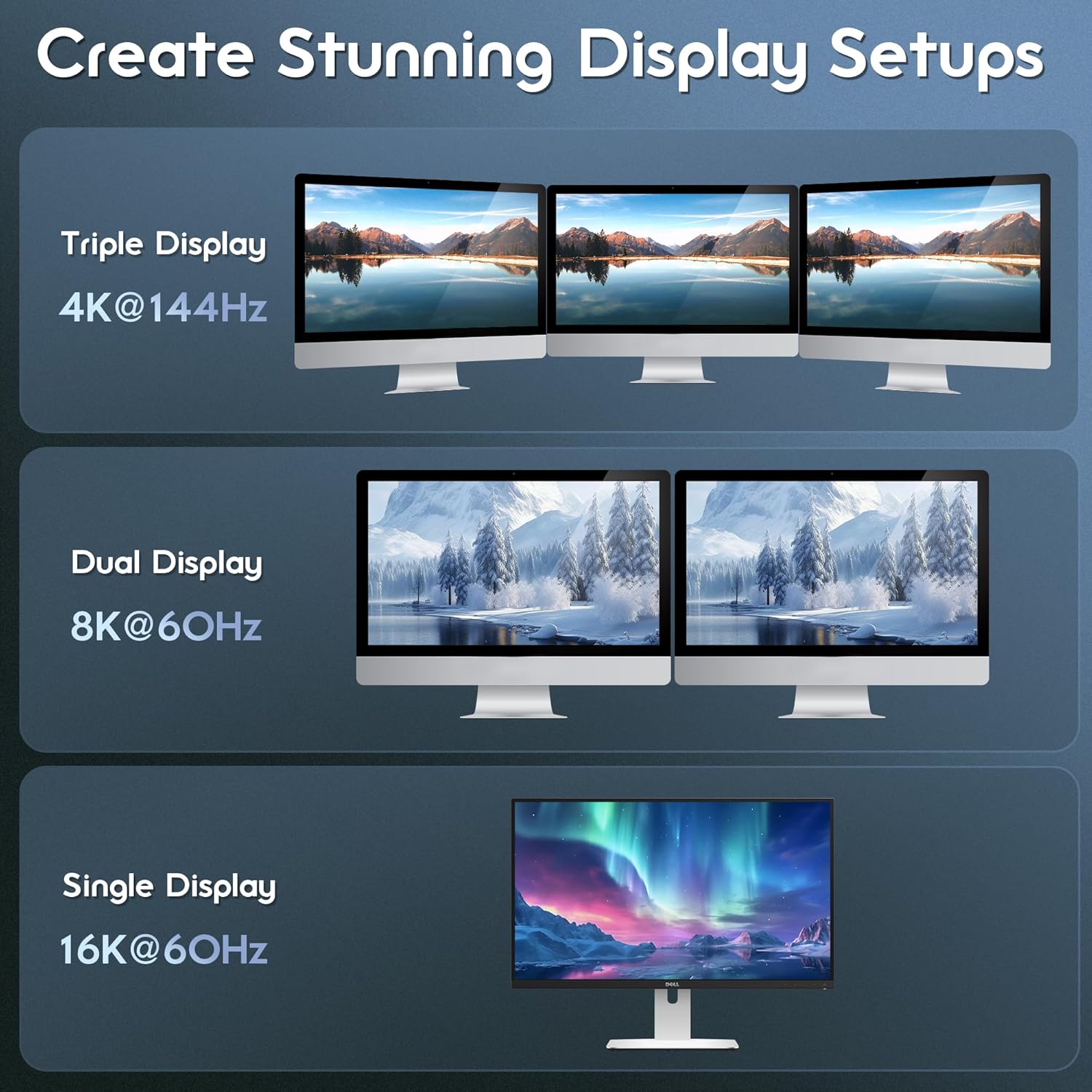 80Gbps Thunderbolt 5 Cable,USB4 Gen4 for Thunderbolt 4,16K/Dual 8K@60Hz, 240W, Nylon Braided USB c Video Compatible MacBook,Hub,Dock,eGPU,Laptops,Display USB c Monitor Cable 1.6FT/0.5m