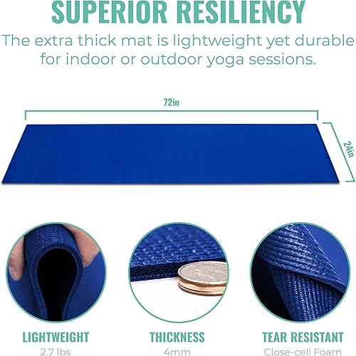 Miniatura 6 de Alfombrillas de yoga Plus, 72 x 24 pulgadas, 0.197 in de grosor, antideslizante, antidesgarros, fácil de limpiar, paquete de 10