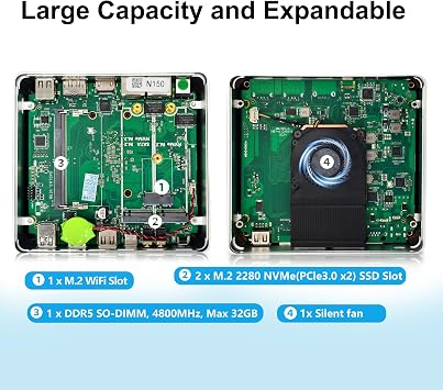 Mini PC, 12th Gen Alder Lake-N100 Processor Mini Computer, Dual 2.5 G RJ45 LAN, Win 11 Pro Micro Desktop PC, DP/HD/USB-C Triple 4K Display, Barebone NO RAM NO Storage