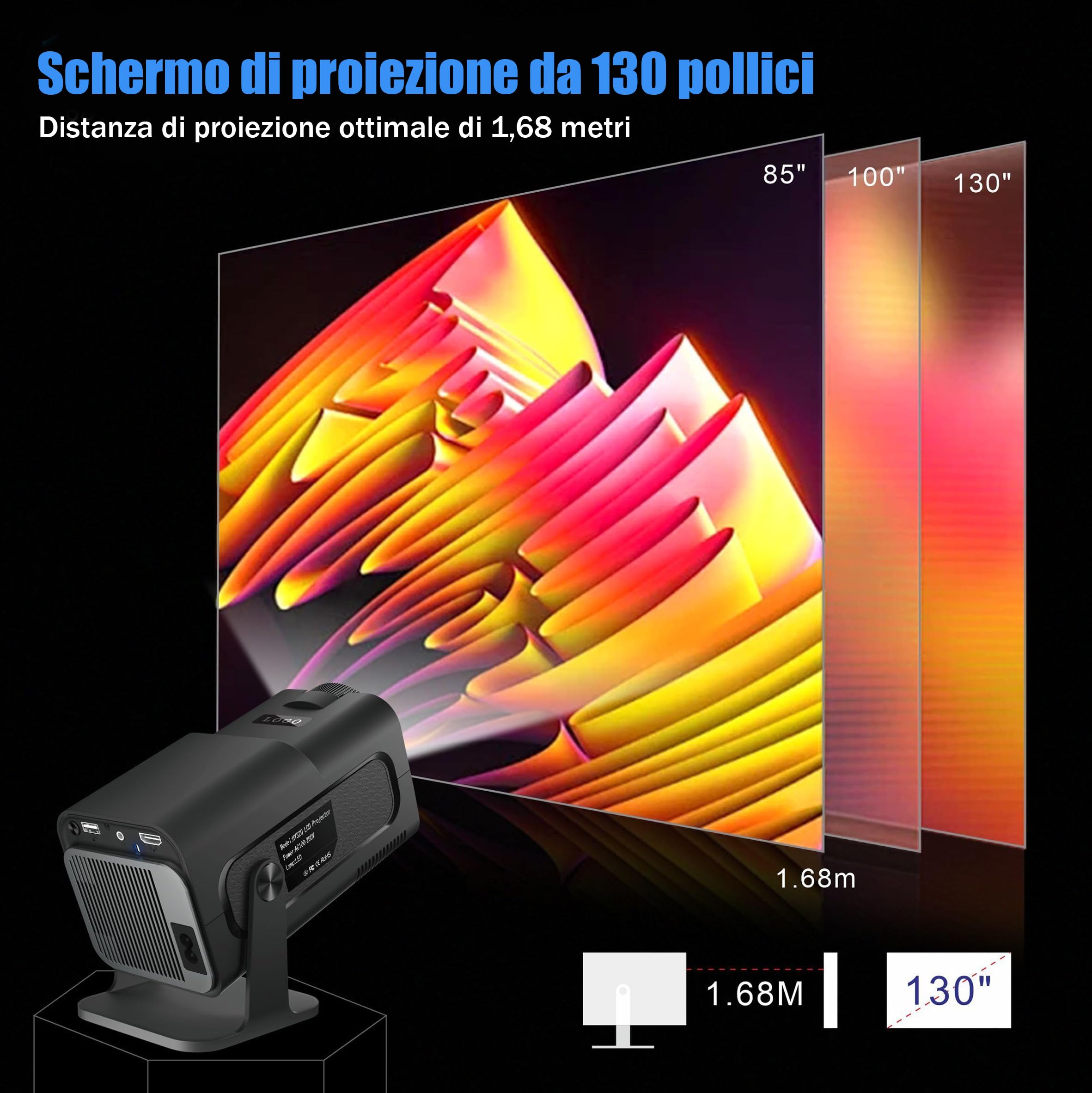 Mini proiettore a tiro corto, 130 ANSI Lumen, risoluzione 1280x720P, proiettore cinematografico portatile per camera da letto, gioco e uso esterno (nero)