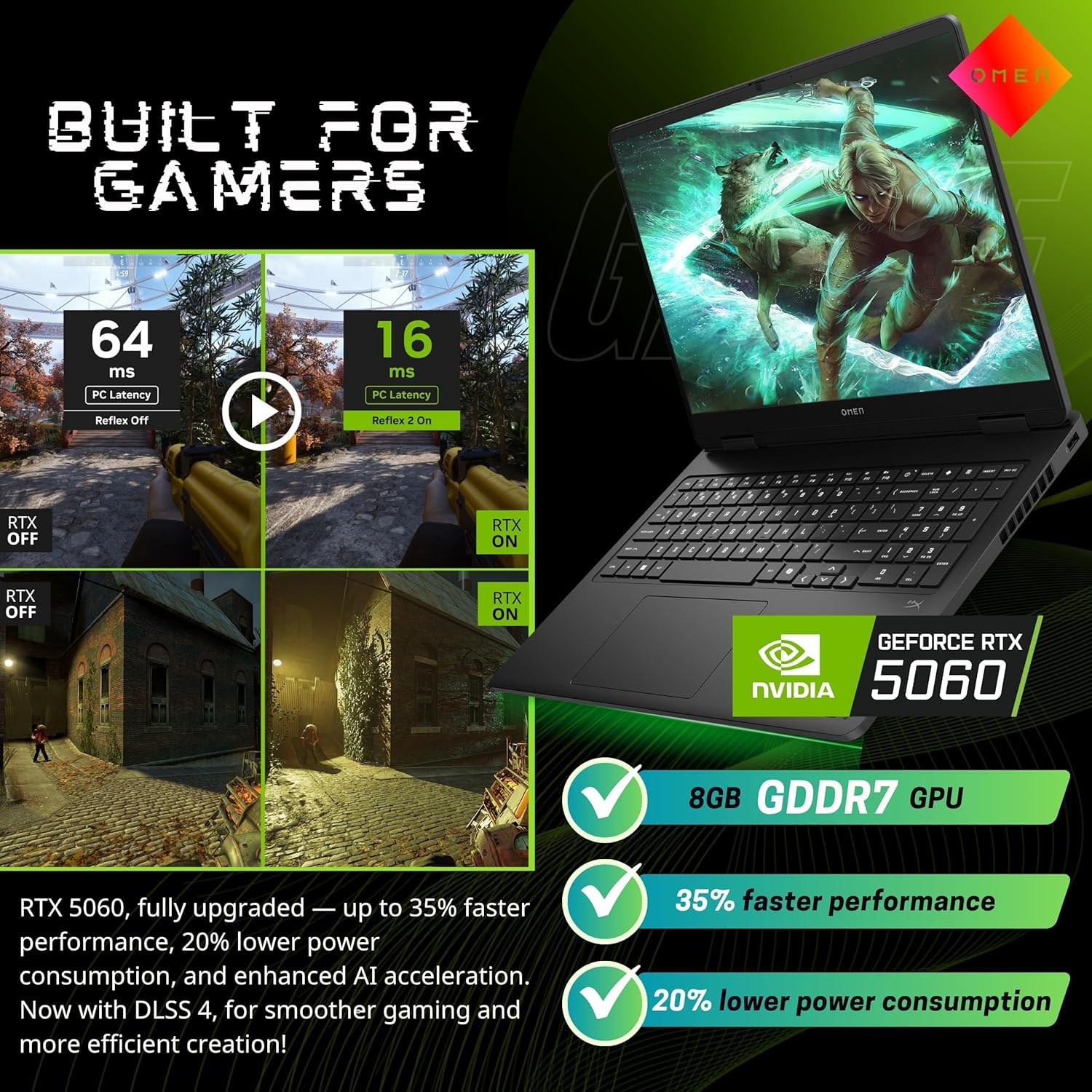 Lenovo LOQ 15.6 Gaming Laptop RTX 4060-13th Gen i7-13700H 14 Core - FHD IPS Display 144Hz - Backlit Keyboard - Windows 11 - Wi-Fi 6 - Webcam - RJ45 - HDMI Cable (32GB DDR5 RAM |2TB PCIe SSD)