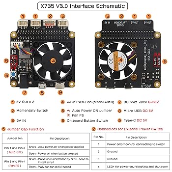 Amazon.com: Geekworm Raspberry Pi 4B/3B+/3B X735 V3.0 DC 6V