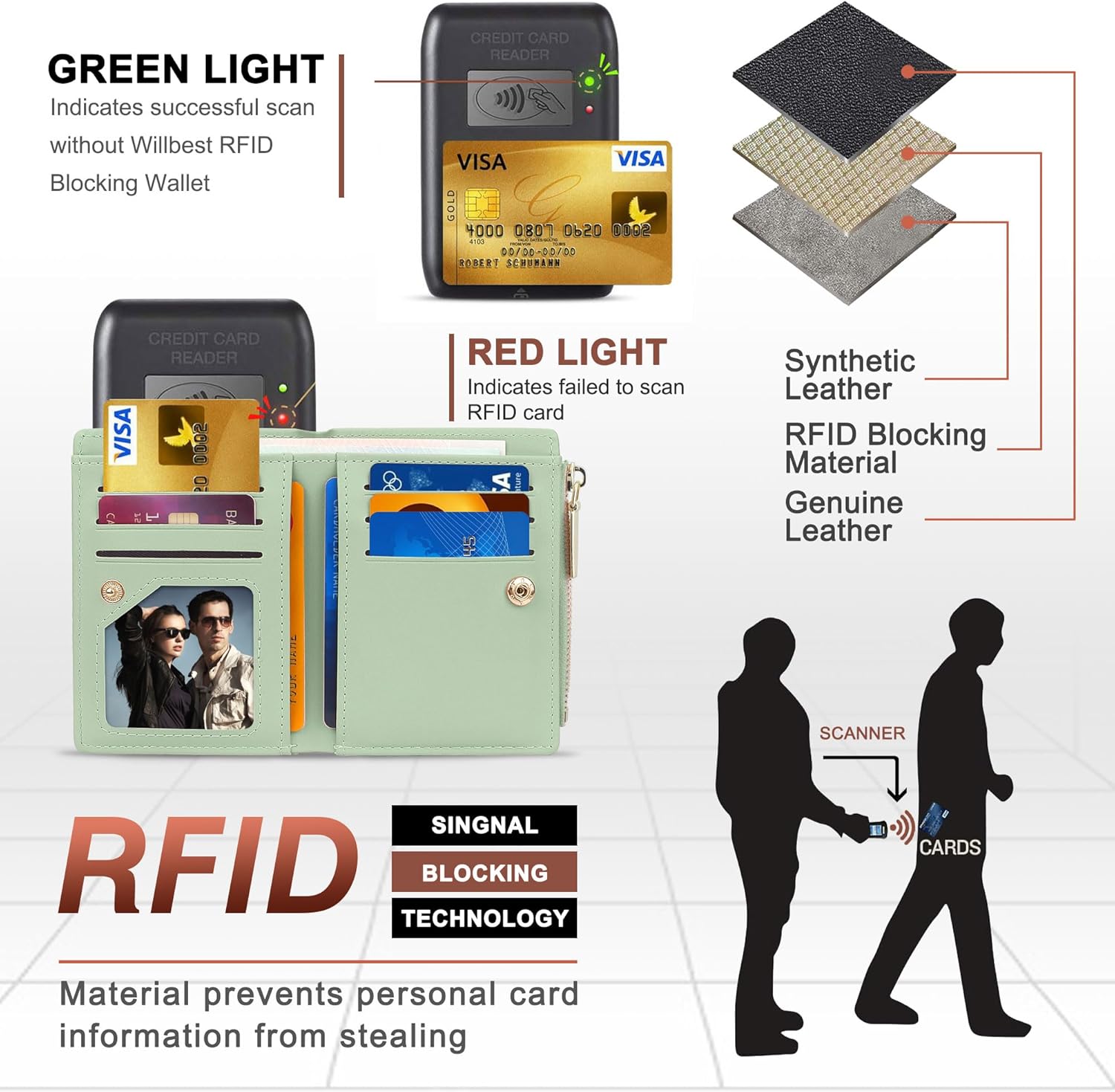 CONISY Small Wallet for Women, Vegan Leather Bifold RFID Blocking Cute Wallet with Coin Purse, Gift Ideas for Teen Girls Ladies (Cat Green) - Image 5