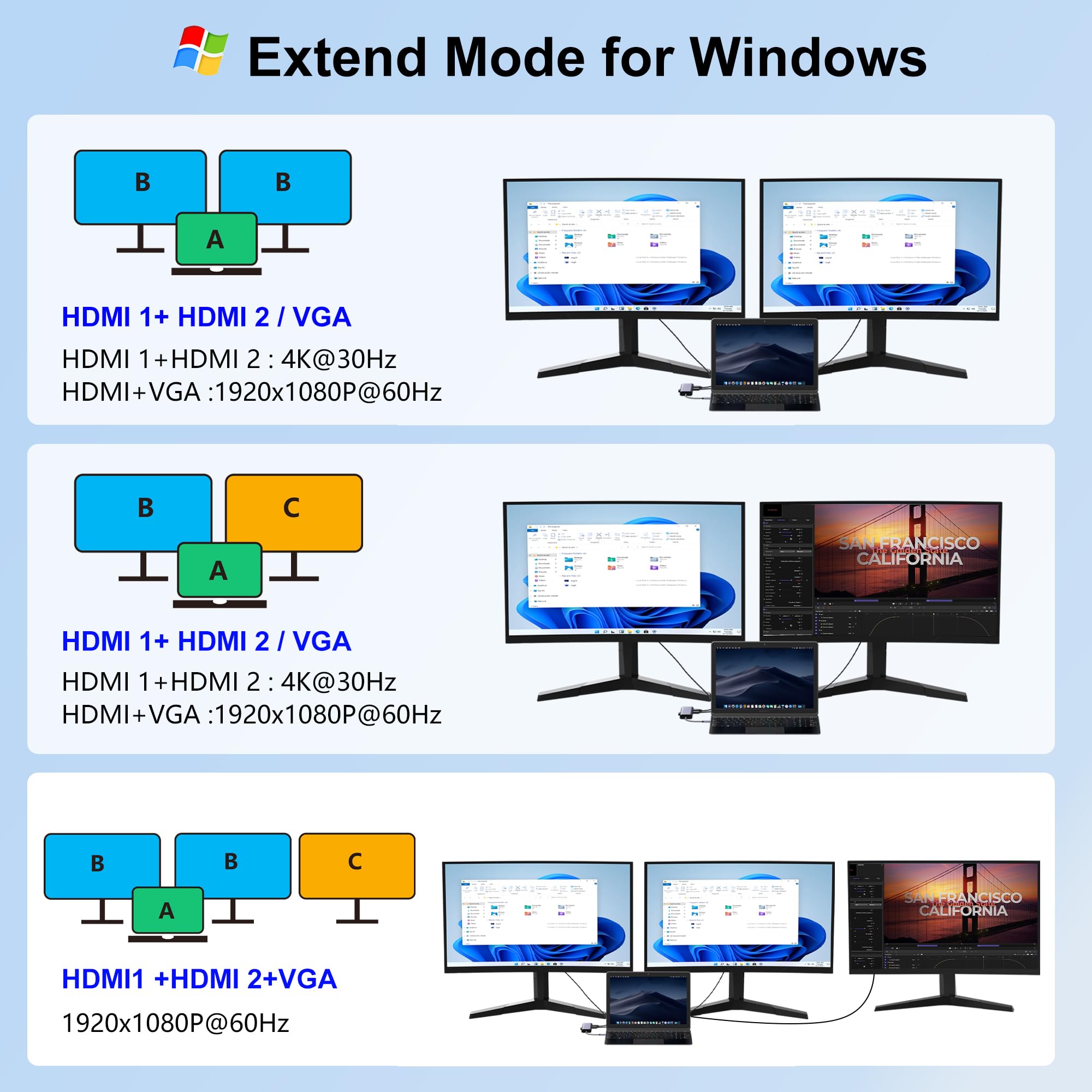 Docking Station Dual Monitor, USB C a Dual HDMI, USB C 10 in 1 Docking Station 3 Monitor con HDMI/VGA/PD/Ethernet/USB/SD/TF/3.5mm Audio