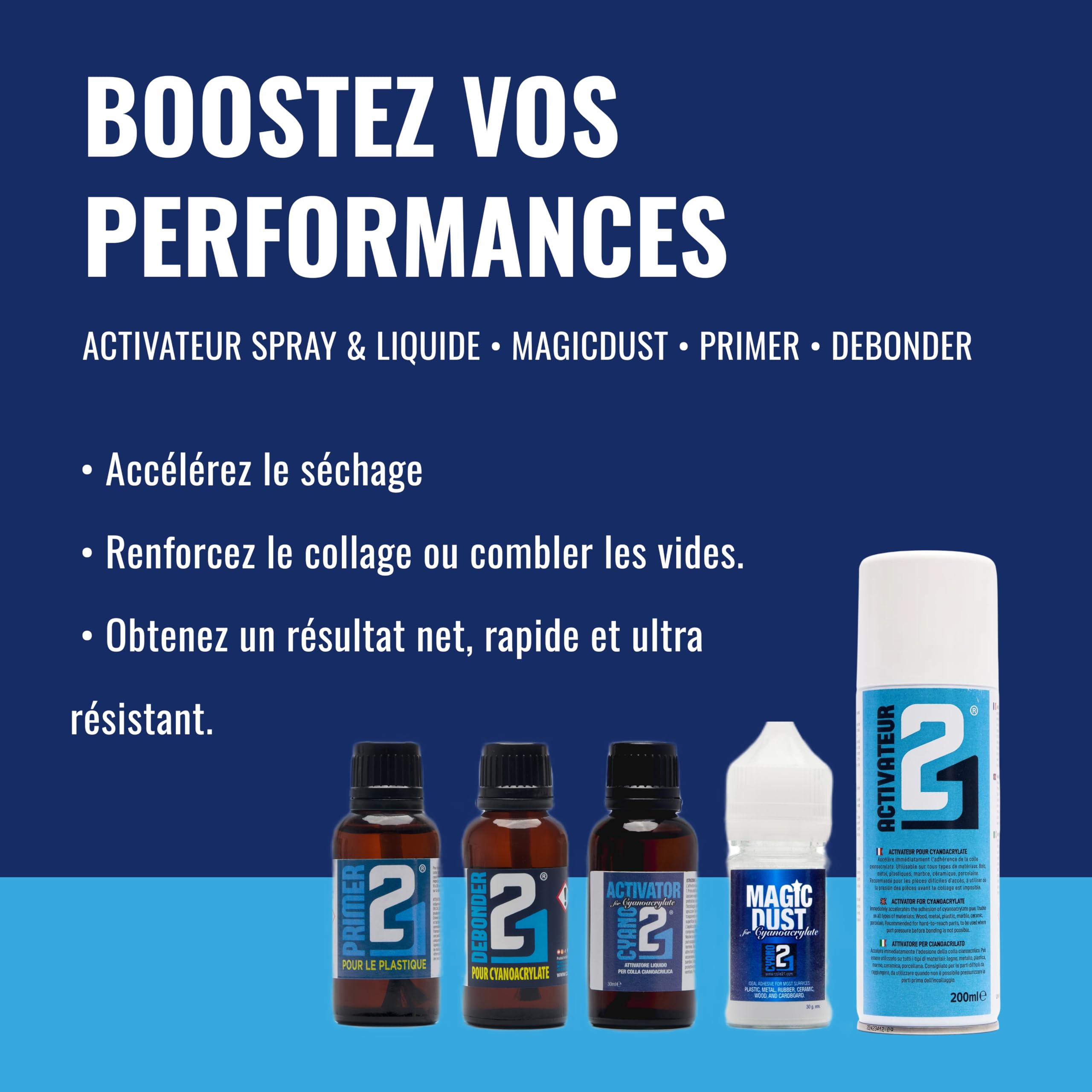 KIT PRO EVOLUTION Super Glue Colle21 Multi-Usage Tous Matériaux – Kit Professionnel pour Modélisme, Bricolage et Réparations de Précision