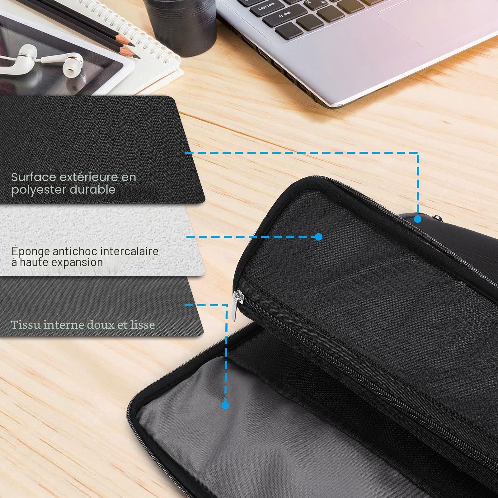 IMAGE Étui de rangement de voyage étanche avec poches pour tablette lumineuse, gris, A3 Black, Utile