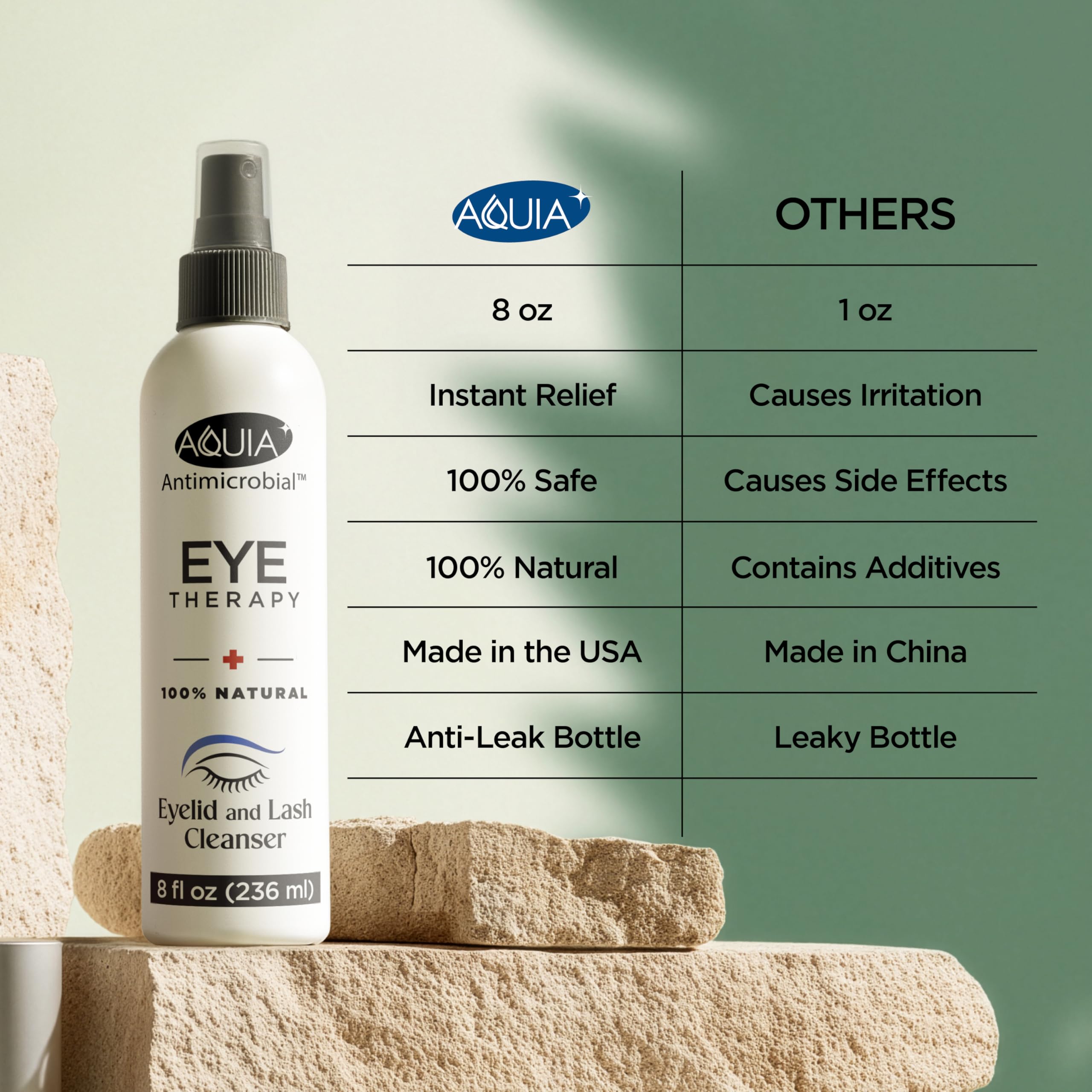 Eyelid Cleanser Spray 8oz | Blepharitis Treatment | Lid and Eyelash Cleaner — Amazon image 5