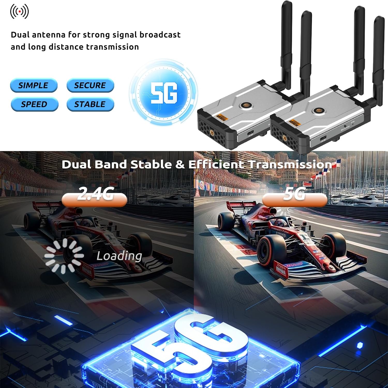 Graphic illustrating dual-band 2.4G and 5G transmission for stable and efficient data transfer.