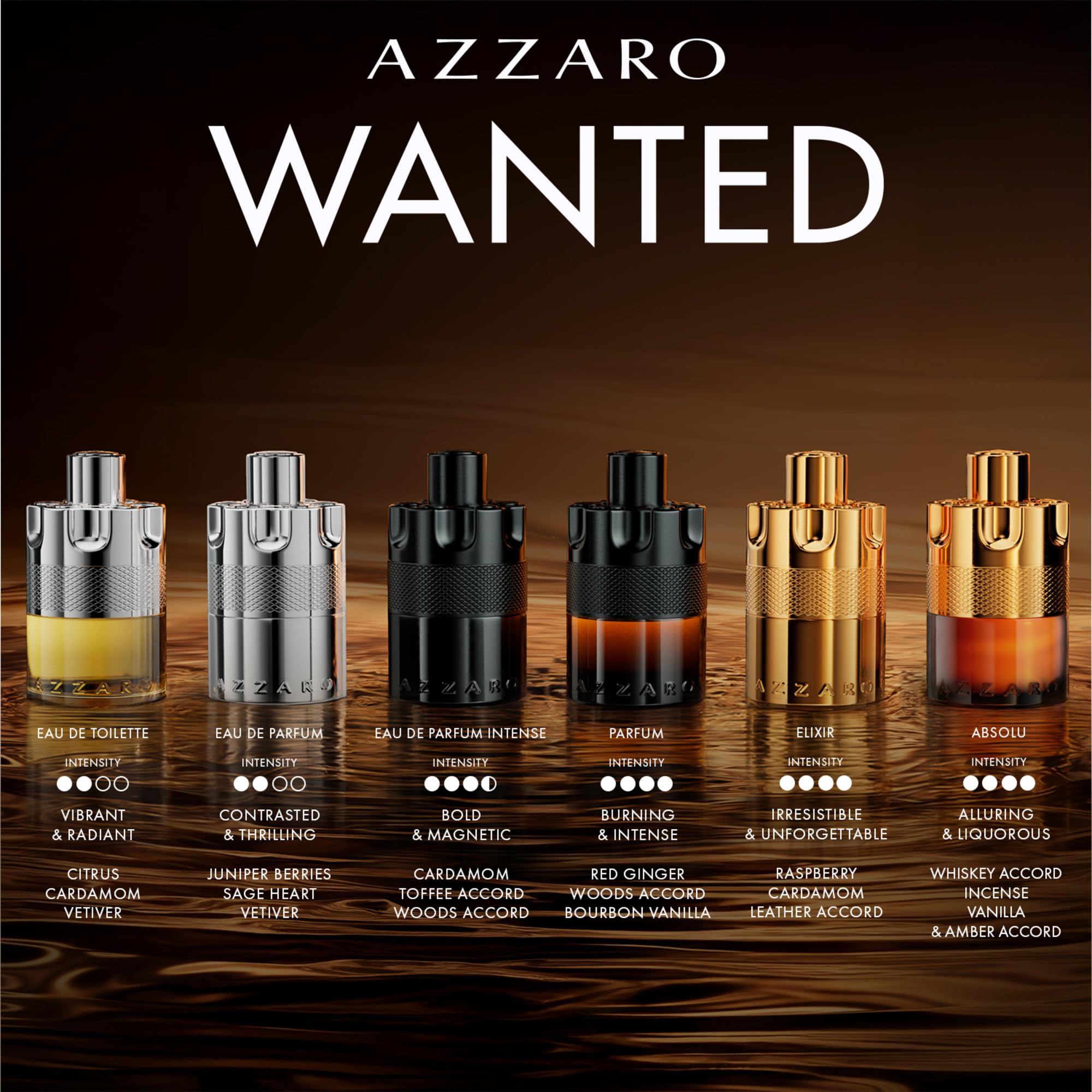 Azzaro Forever Wanted Elixir, Perfume Intenso y Sensual para Hombre, Fragancia Aromática, Notas de Irresistible Frambuesa, Vibrante Cardamomo y Masculino Acuerdo de Cuero, Larga Duración, 100 ml