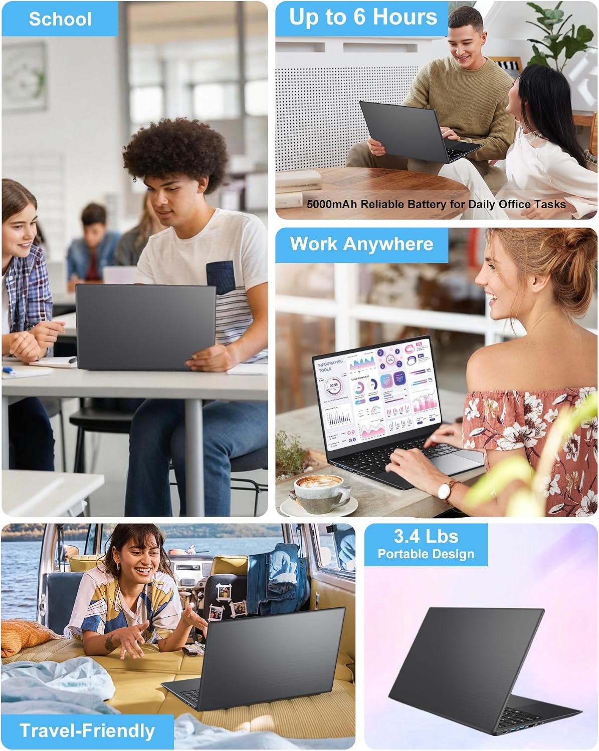 15.6 Inch Laptop Computer - 16GB RAM 256GB SSD with Pentium 6500Y Processor Up to 3.4GHz, 1080P FHD IPS Display, USB 3.2, USB C, WiFi5, BT5.2, 2026 Notebook Laptop for Work, School and Home