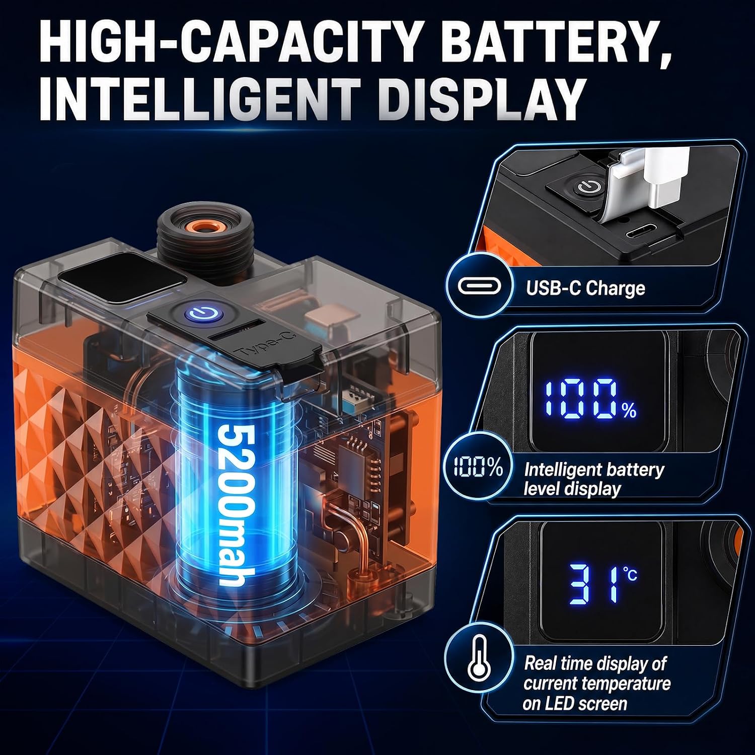 Portable camping shower, 6000mAh rechargeable shower, high-pressure shower, with intelligent LED display, four spray modes, IPX7 waterproof outdoor camping pump, suitable for hiking, cars, pets