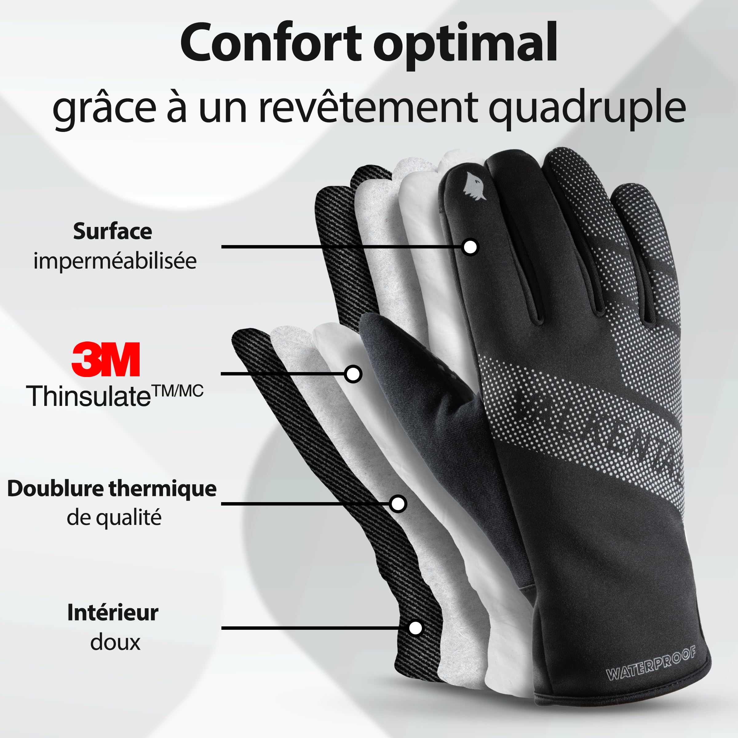 Valkental® Gants de vélo imperméables avec Isolation 3M | Rembourrés et antidérapants | Gants d'hiver et Gants de mi-Saison [Hommes & Femmes] avec Fonction Tactile GloRider V2