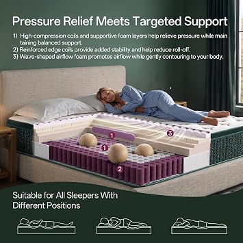 King Size Mattress, 12 Inch King Mattress in a Box, Cooling Gel Memory Foam Hybrid Mattress with Pocketed Coils, Medium Firm Feel, CertiPUR-US Certified, Pressure Relief, Motion Isolation