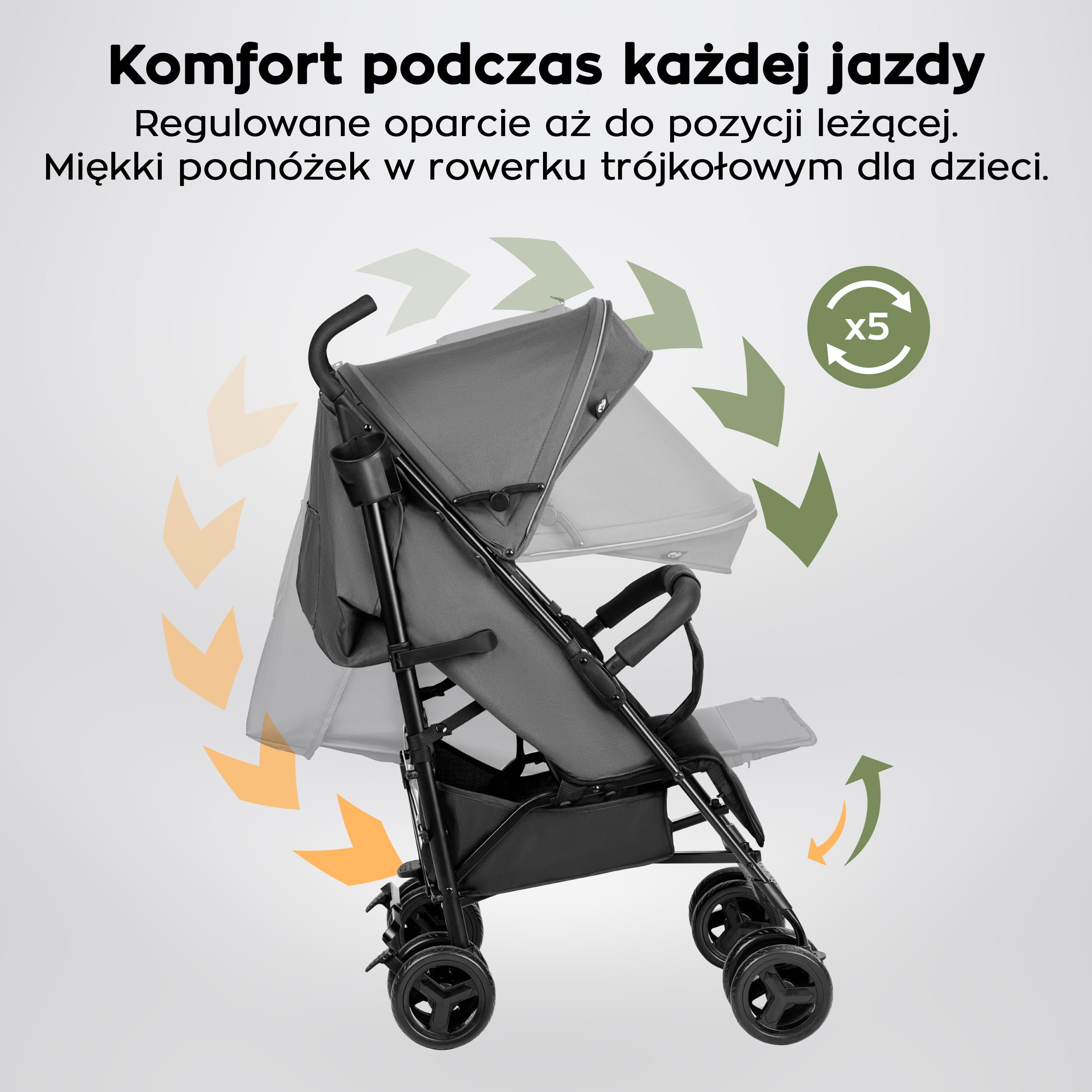 Tulano Davos 35 | wózek dziecięcy Buggy od 6 miesięcy do 4 lat | koła PU | daszek XXL | 5-punktowy pasek | składany | śpiworek na nogi, moskitiera, uchwyt na napoje | EN 1888 | do 22 kg