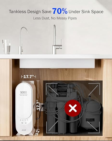 Frizzlife Reverse Osmosis Water Filter, Alkaline Mineral, NSF/ANSI 58&53&42&372 Standard, 500GPD 8-Stage Under Sink Tankless RO Water Filtration, 2:1 Pure to Drain, Reduce PFAS, PX500-A,New Packing
