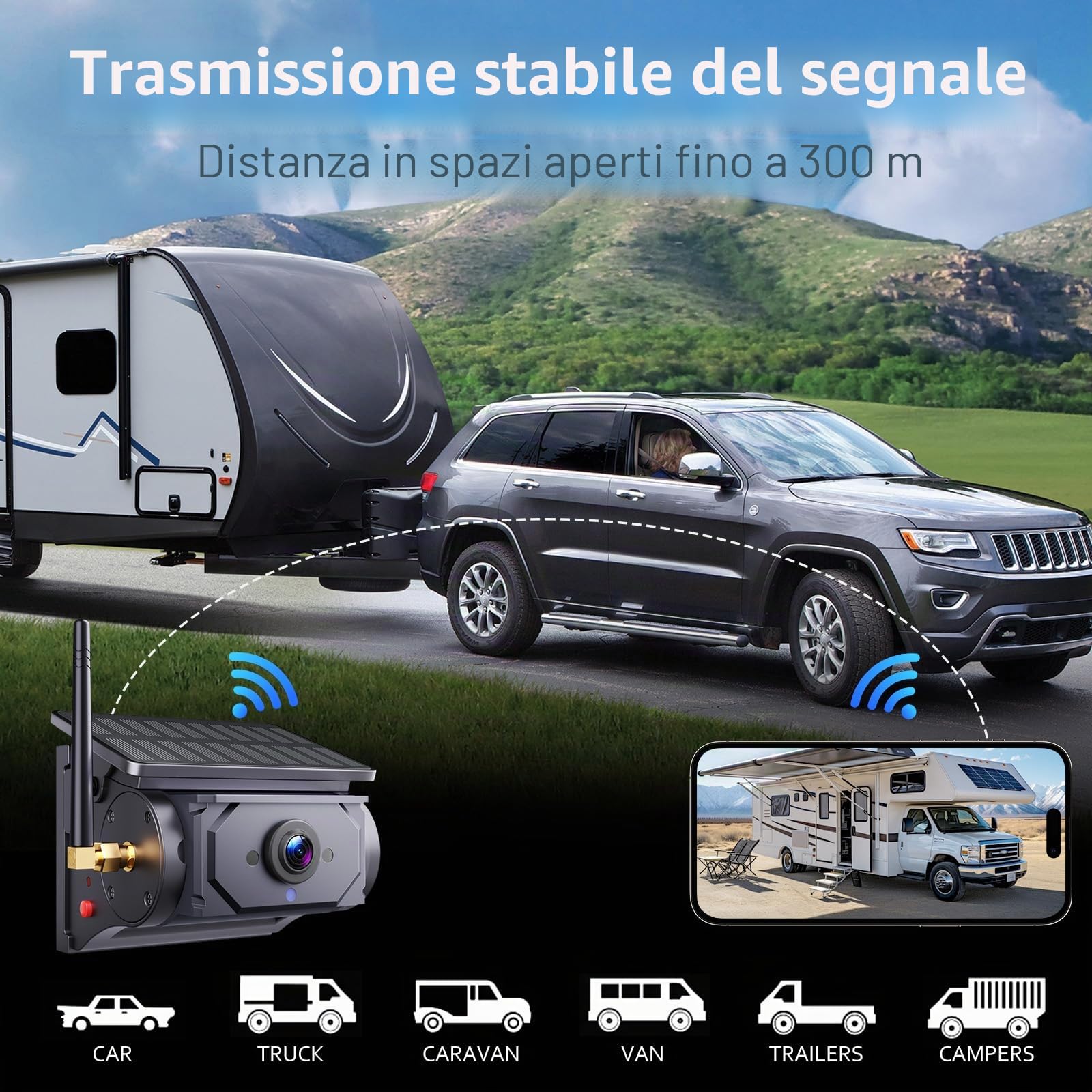Retrocamera Auto Wireless Solare, 9600mAh Batteria Ricaricabile Telecamera Retromarcia, Posteriore Grandangolare Visione Notturna 1080P,Impermeabile IP67 per Camper, Camion, Rimorchi