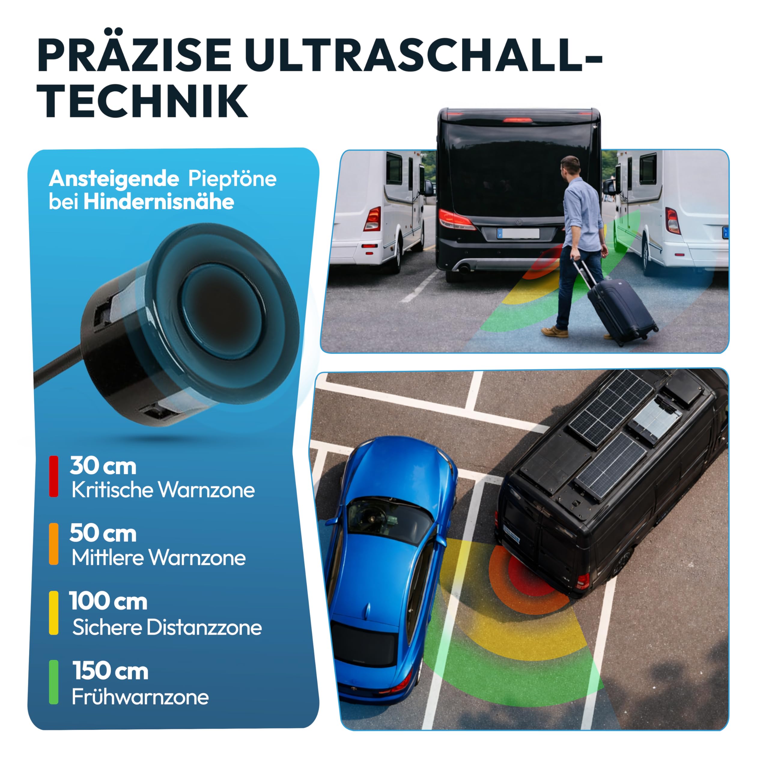 VSG24 Echo Plus Einparkhilfe Wohnmobil Set hinten mit 6 Sensoren – robuste Parkhilfe für Camper, Transporter & große Fahrzeuge – akustischer Rückfahrwarner – 30–150 cm – 12V PDC Nachrüstset