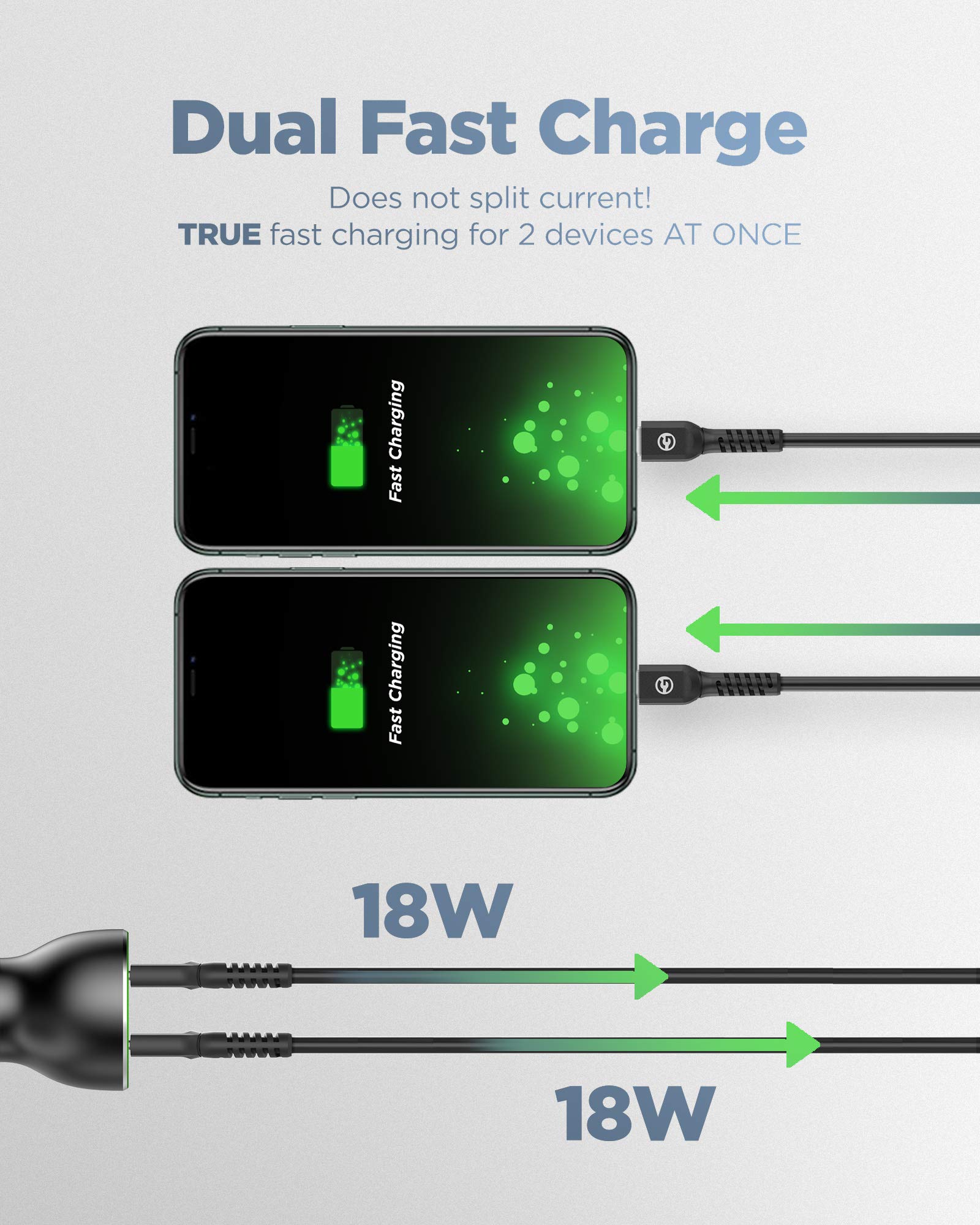 Galvanox Cargador de coche para iPhone, puertos de carga rápida de 18 W (36 W) PD multi adaptador con 2 cables USB C a Lightning para iPhone 11/Pro Max/7/8/Xs Max/XR