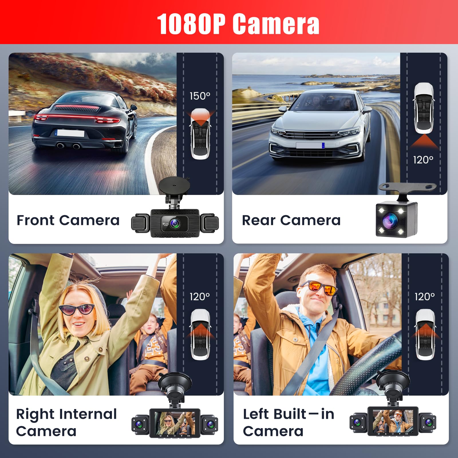 360° Dashcam 4 Canales, Camara para Coche Frontal 1080P, Pantalla IPS 3" | Cámara Vigilancia Coche Con WIFI y APP/Tarjeta SD 64GB/G-Sensor/24H Modo Aparcamiento/Visión Nocturna/Grabación en Bucle
